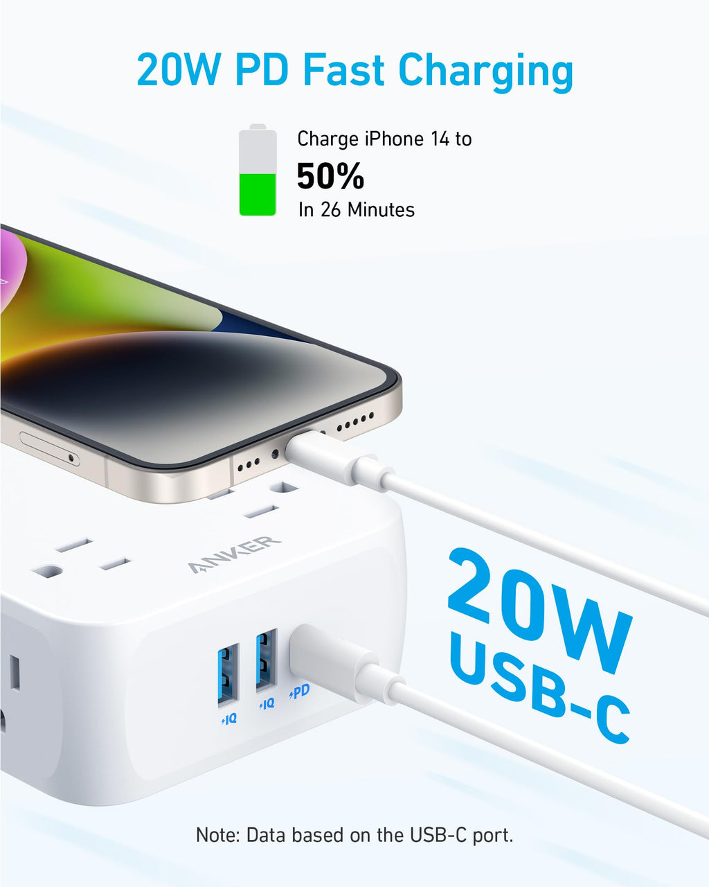 Anker <b>341</b> USB Power Strip