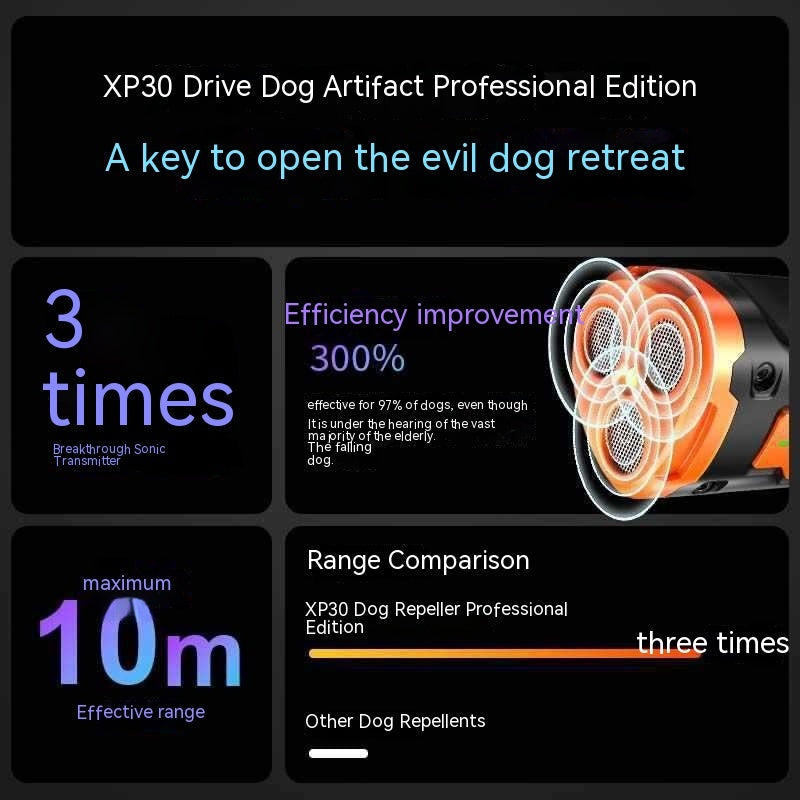 Ultrasonic Dog Repellent Spray
