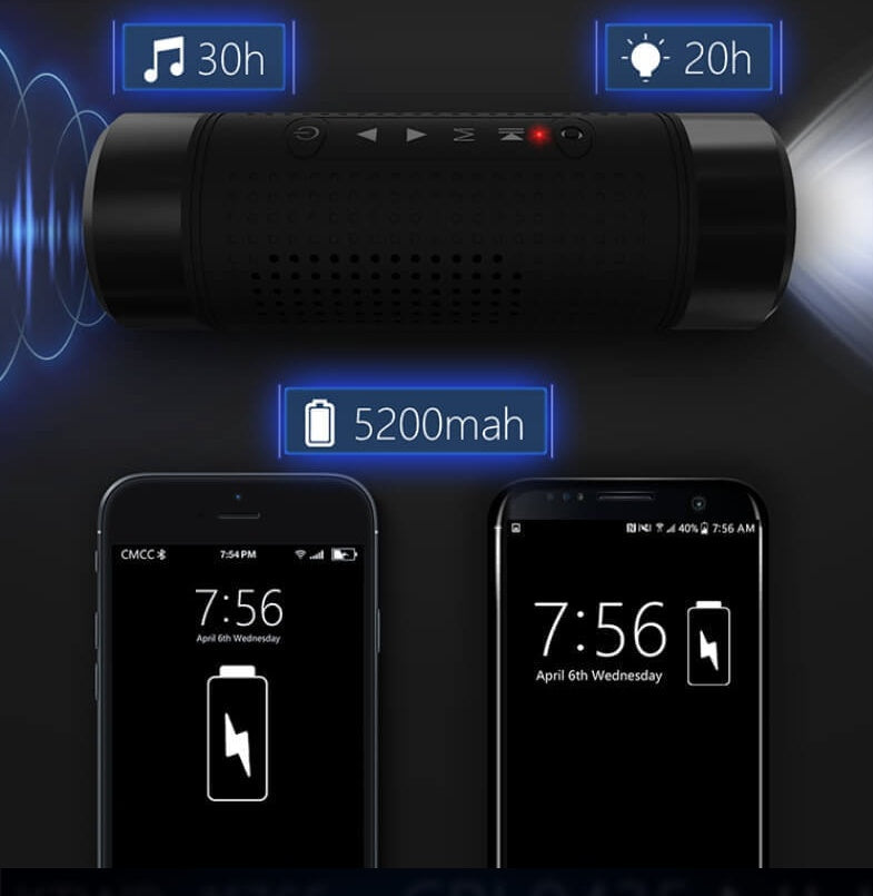 Outdoor Bluetooth Speaker with Flashlight & Power Bank