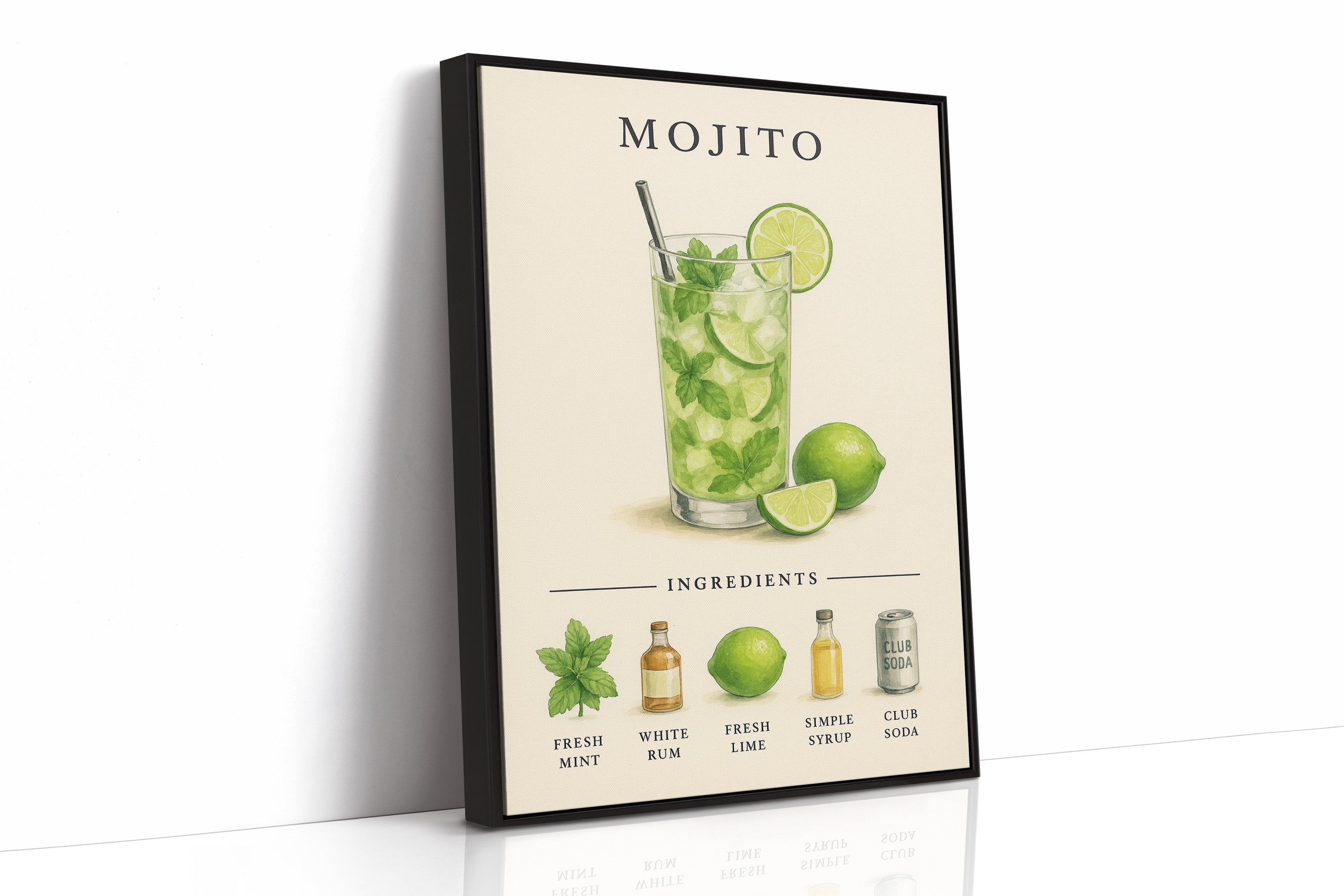 Mojito Cocktail Recipe Art Print