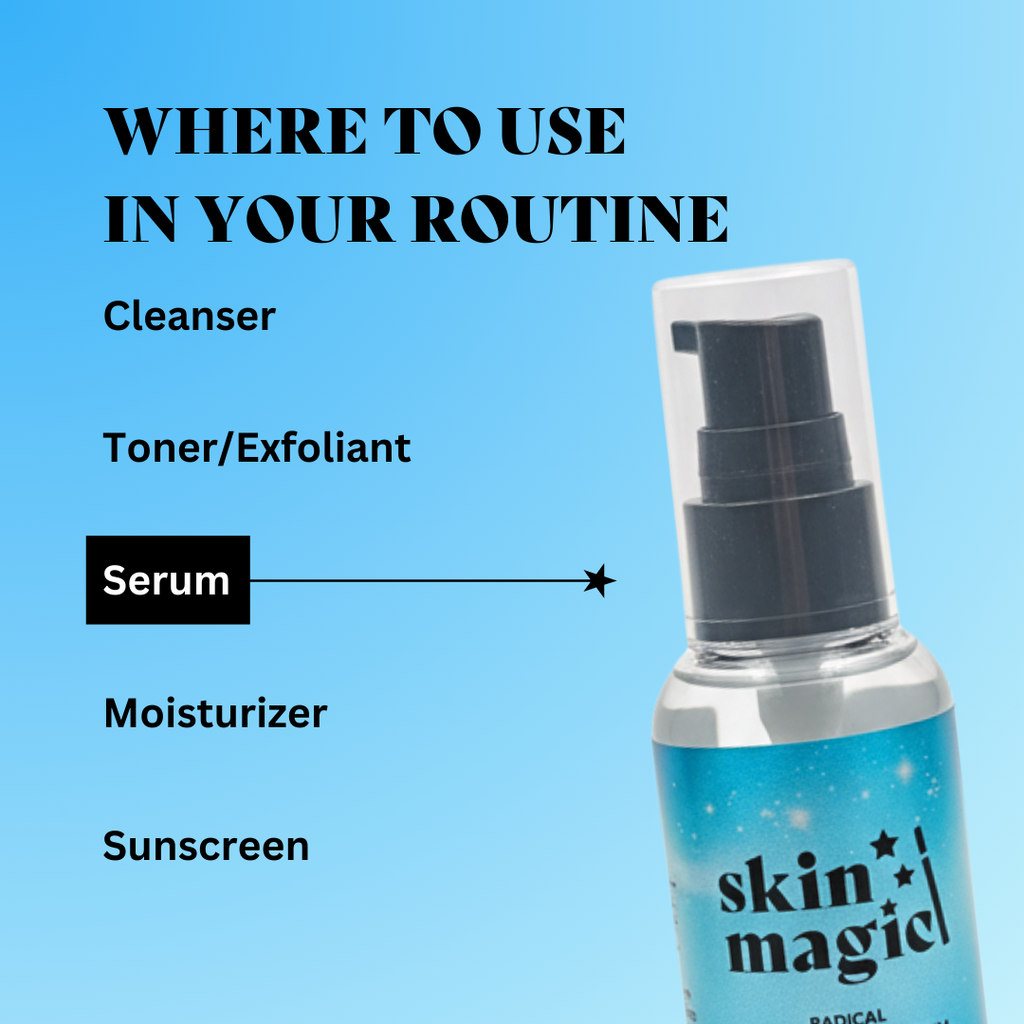 Radical Replenishment Hydration Serum