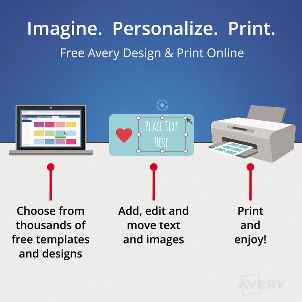 Avery Removable Multi-Use Labels, Inkjet/Laser Printers, 3 x 5, White, 40/Pack, (5450)