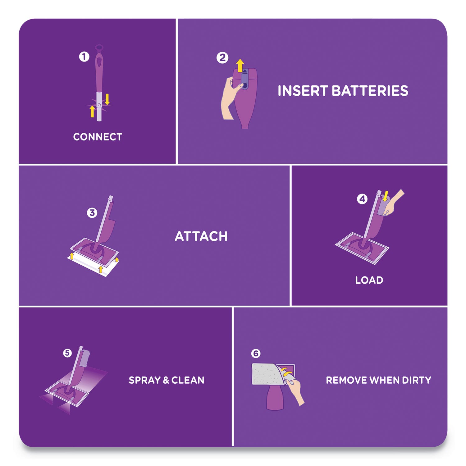 Swiffer WetJet System Cleaning-Solution Refill, Fresh Scent, 1.25 L Bottle, 4/Carton