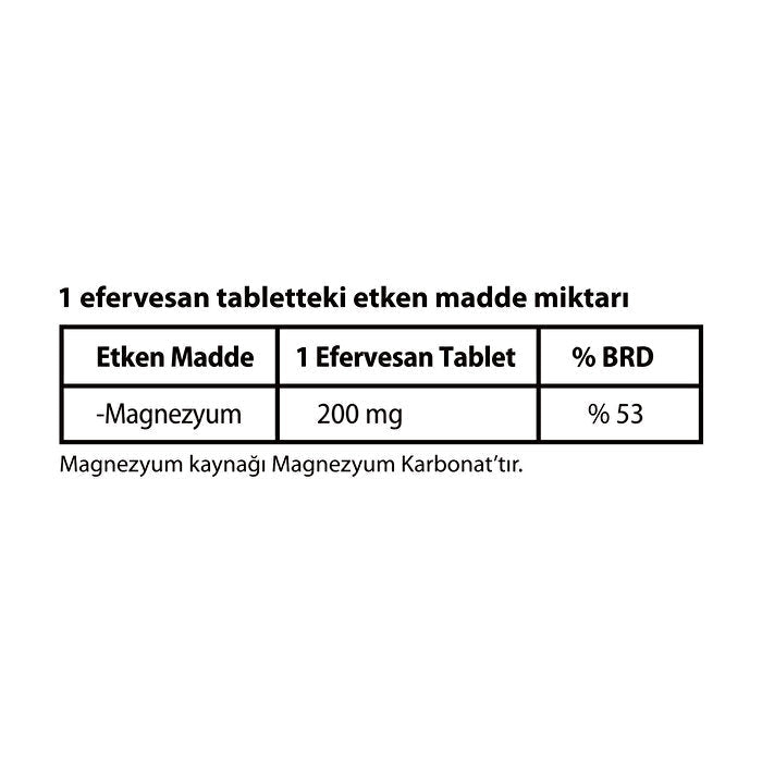 Altapharma Magnesium Effervescent Tablets - Orange Flavor | 20 Count