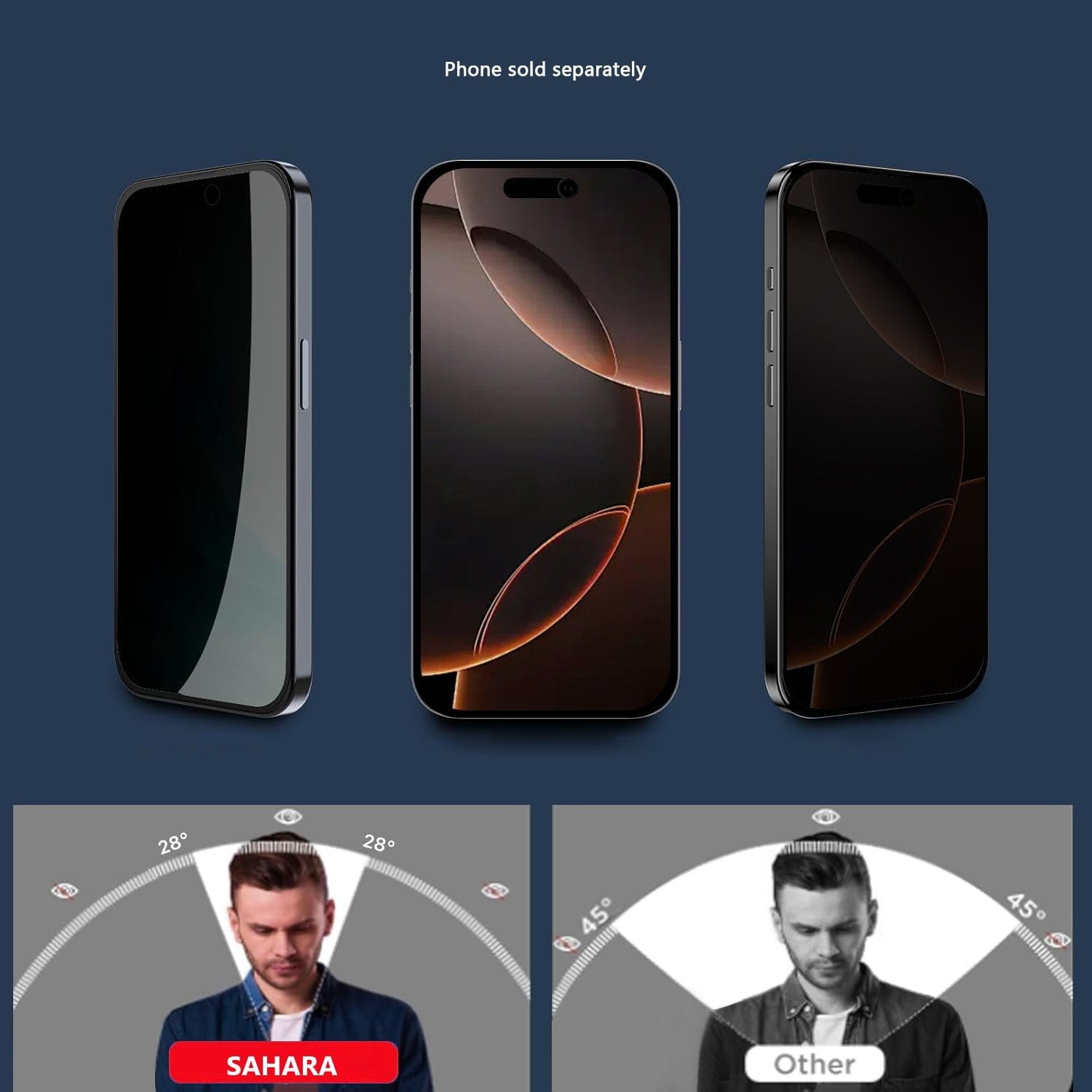 iPhone 16 Pro Max Privacy Tempered Glass Screen Protector - 9H Hardness, Anti-Spy | ZeroDamage