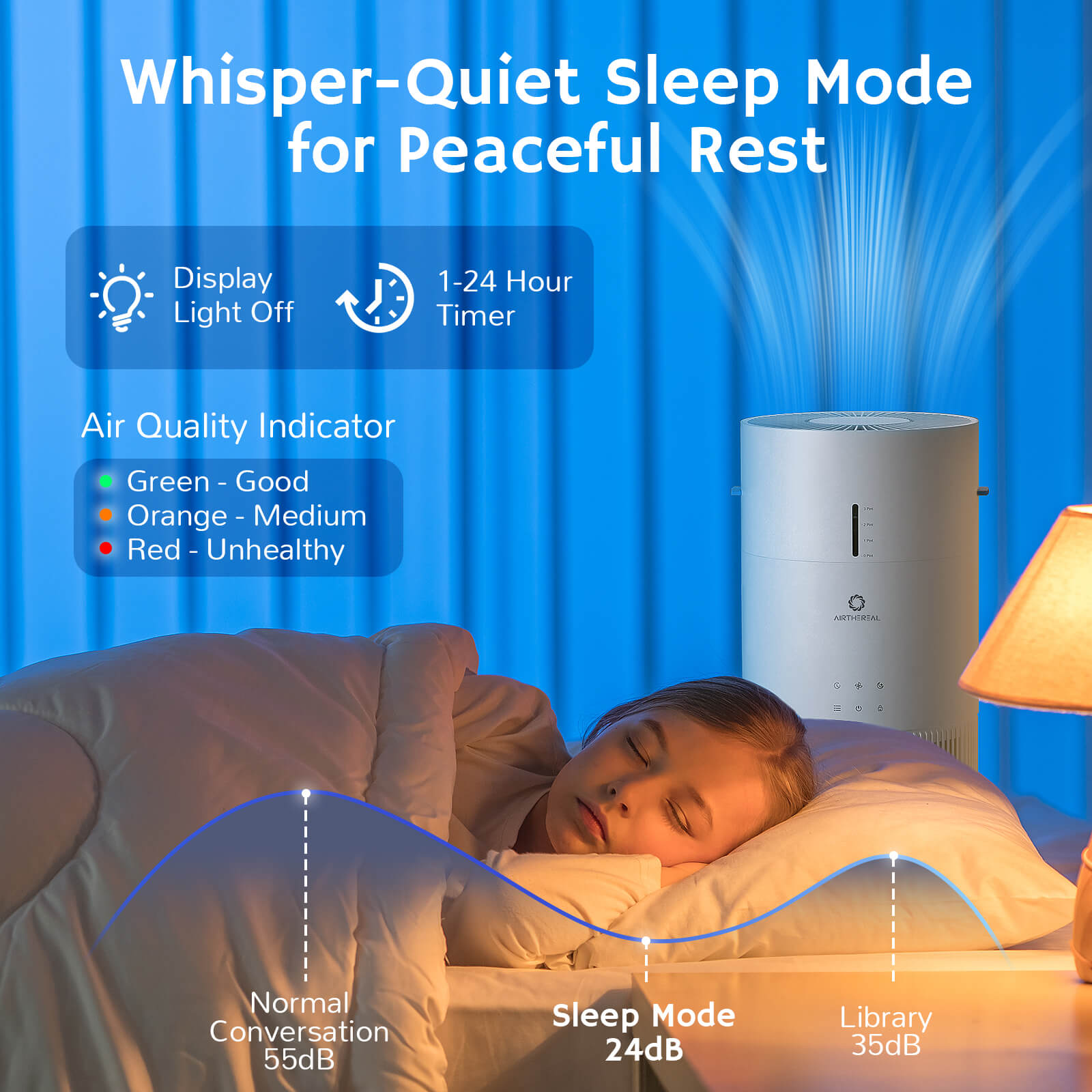 Ethereal Rain AEH300 Air Purifier & Humidifier Combo - European version