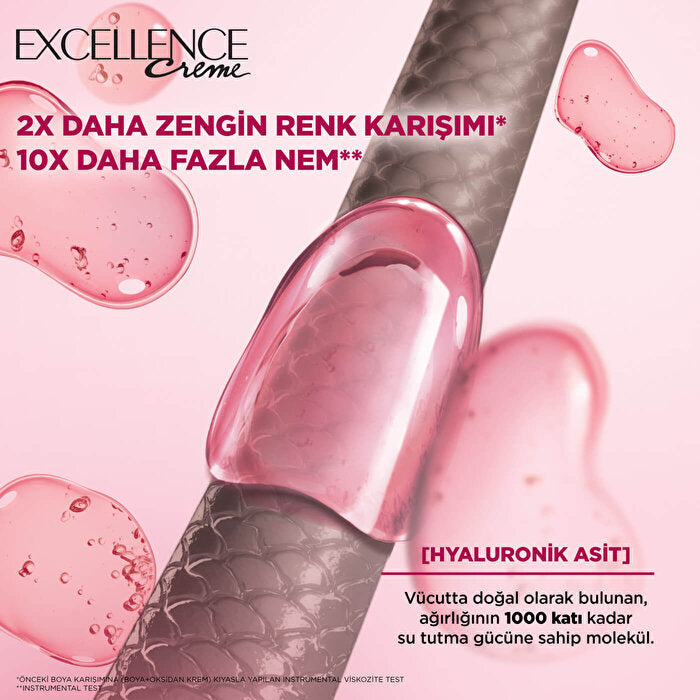 L'Oréal Paris Excellence Crème Hair Color 5 Brown - 100% Gray Coverage | Rich Color