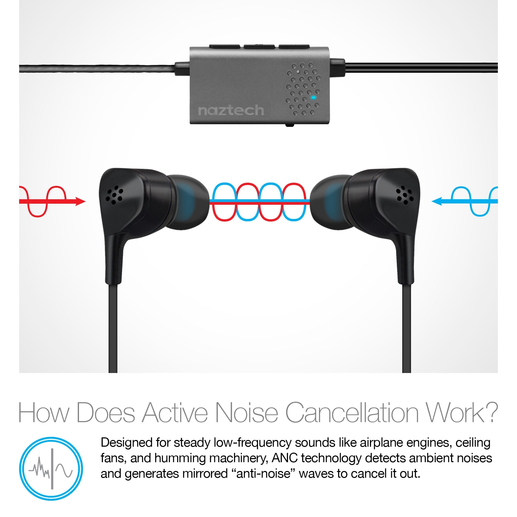 Naztech X1ANC Active Noise Cancelling Earphones 3.5mm Black (14509-HYP)
