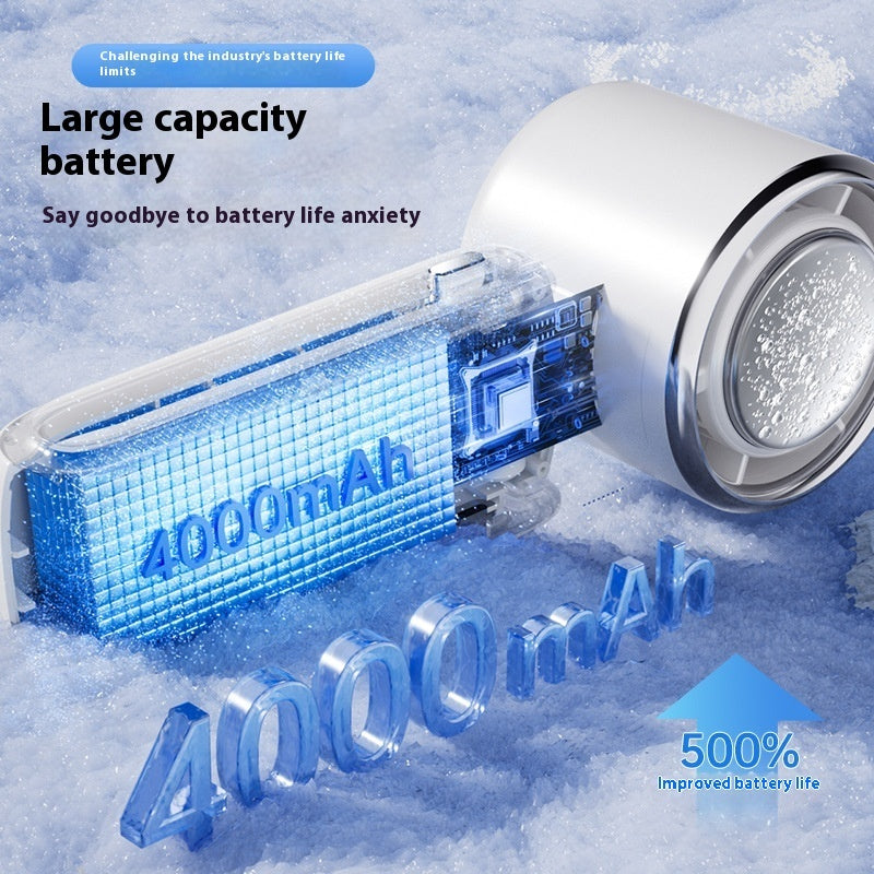 Foldable Neck Fan — 4000mAh, 6+ Speeds, Handheld or Wearable