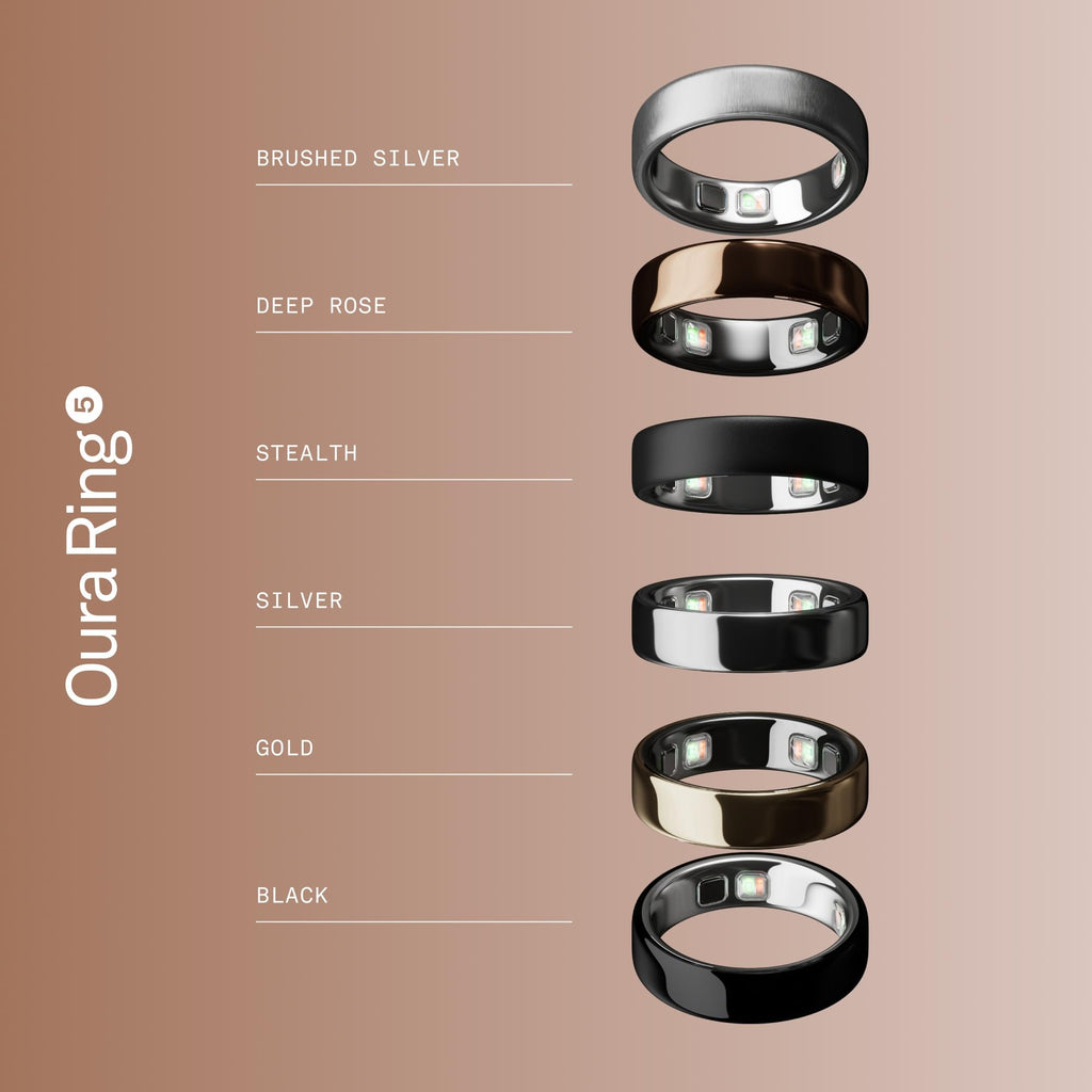 OURA Ring 5 Sizing Kit - Size Before You Buy