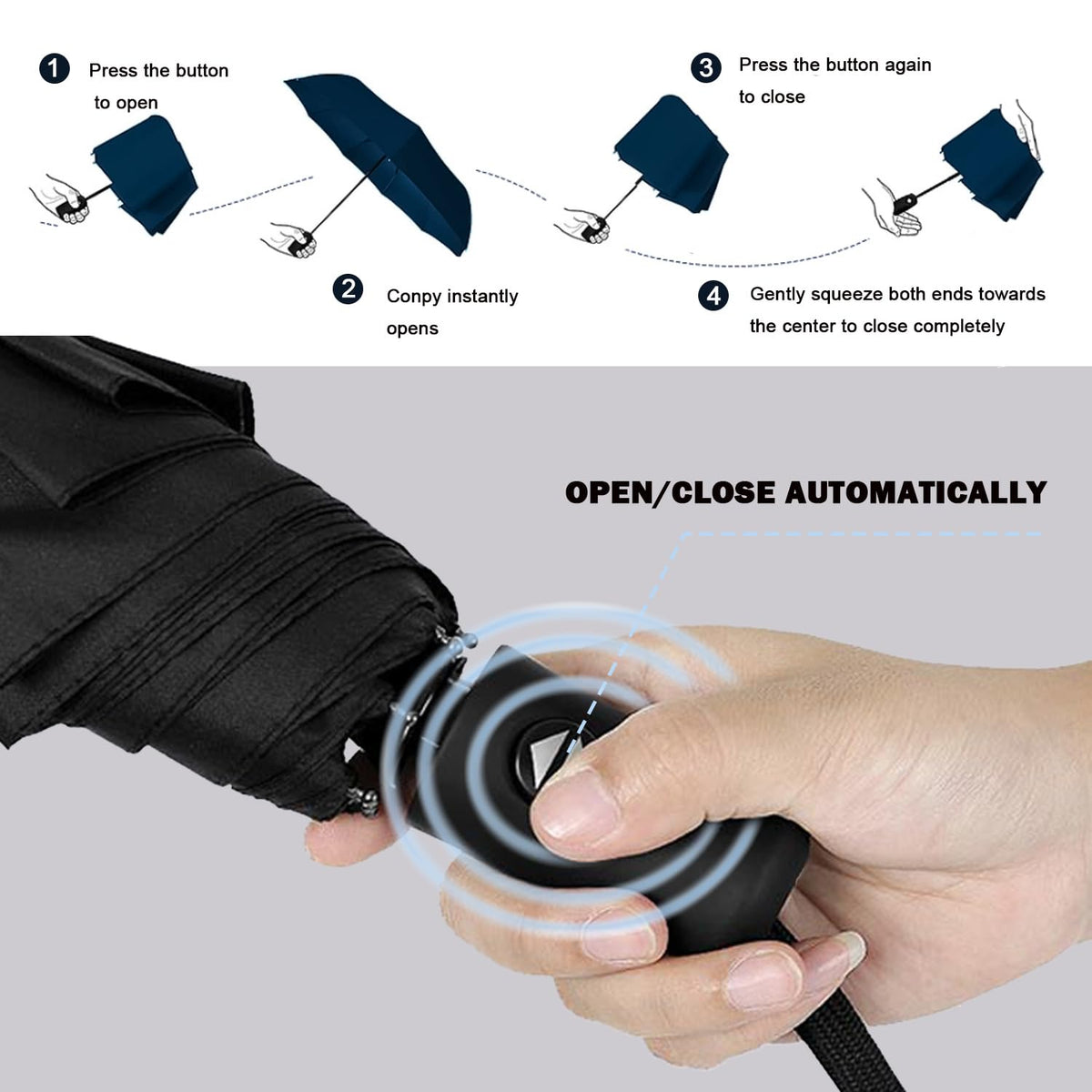 SIEPASA Windproof Travel Umbrella - Automatic Compact Folding Umbrella for Rain, Small Portable Windproof Umbrellas for Men Women and Teenagers (Navy Blue)