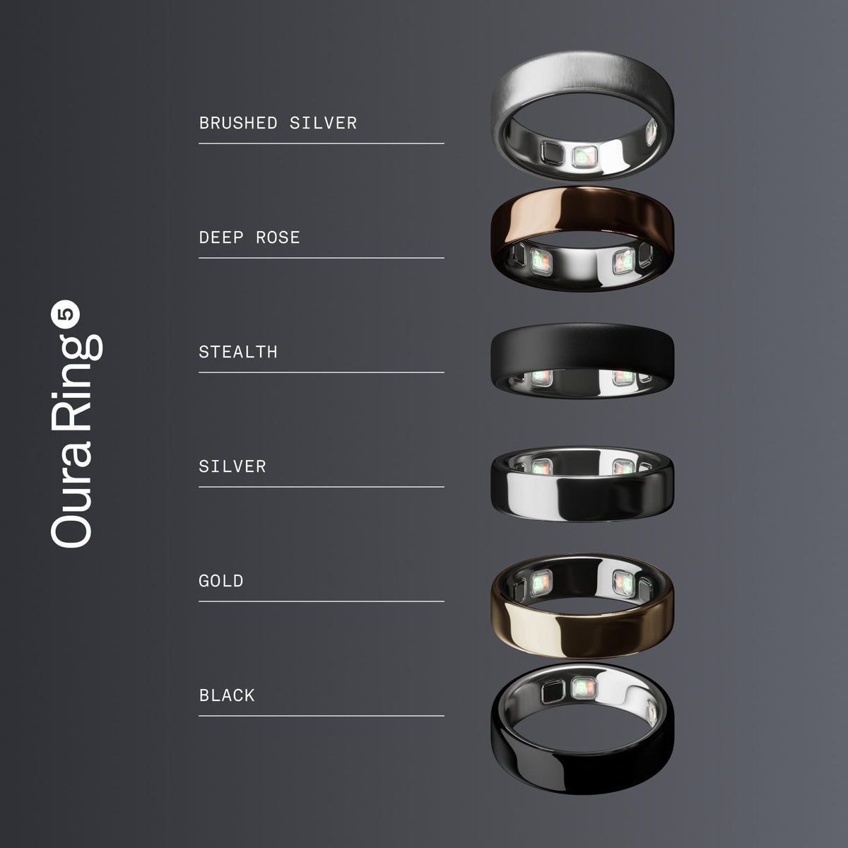 OURA Ring 5 Sizing Kit - Size Before You Buy