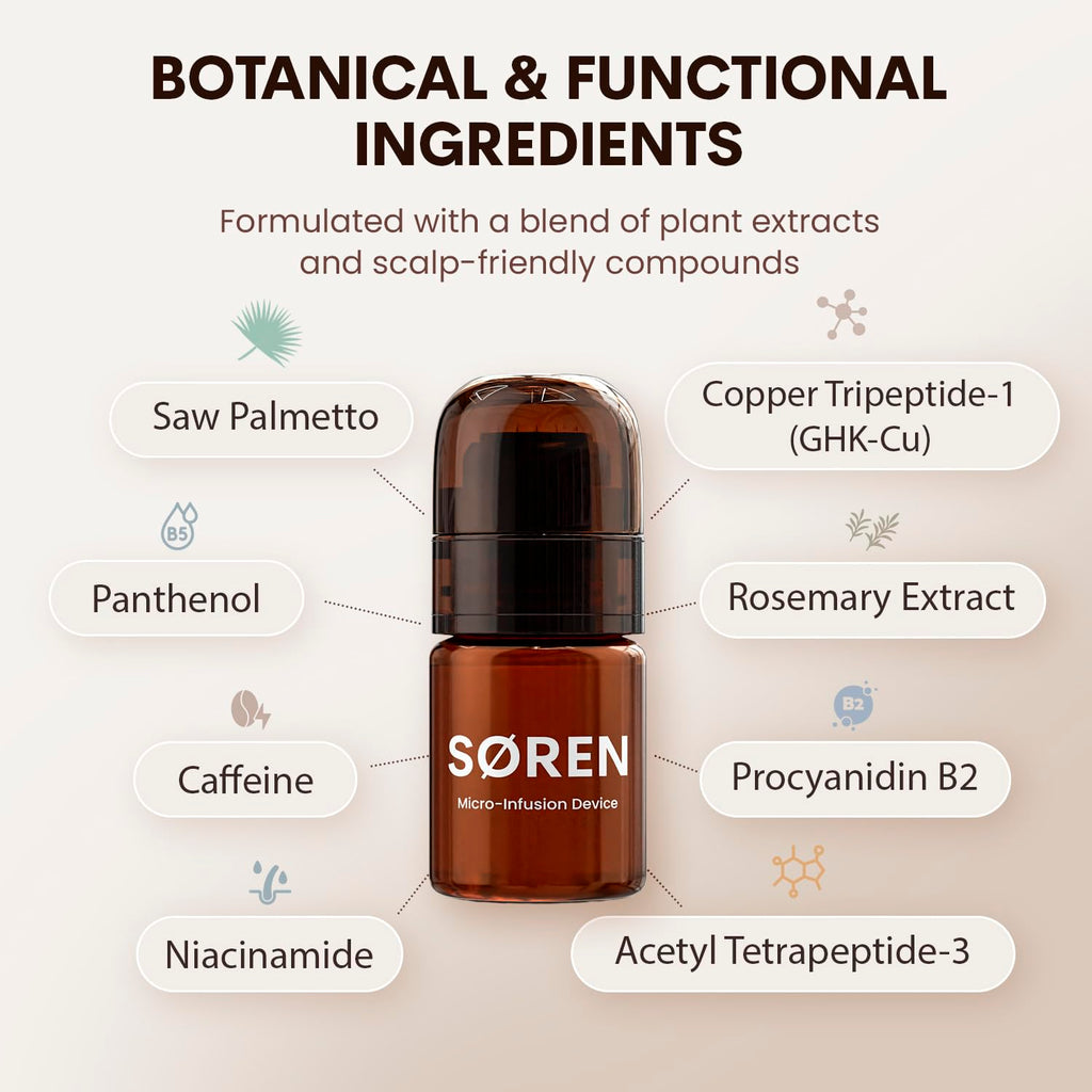 SØREN Micro Infusion Hair Renewal System by SOREN - Saw Palmetto & Peptide Scalp Treatment Kit | Supports Fuller, Thicker-Looking Hair | Gold Microinfuse Applicator (3 Month Supply)