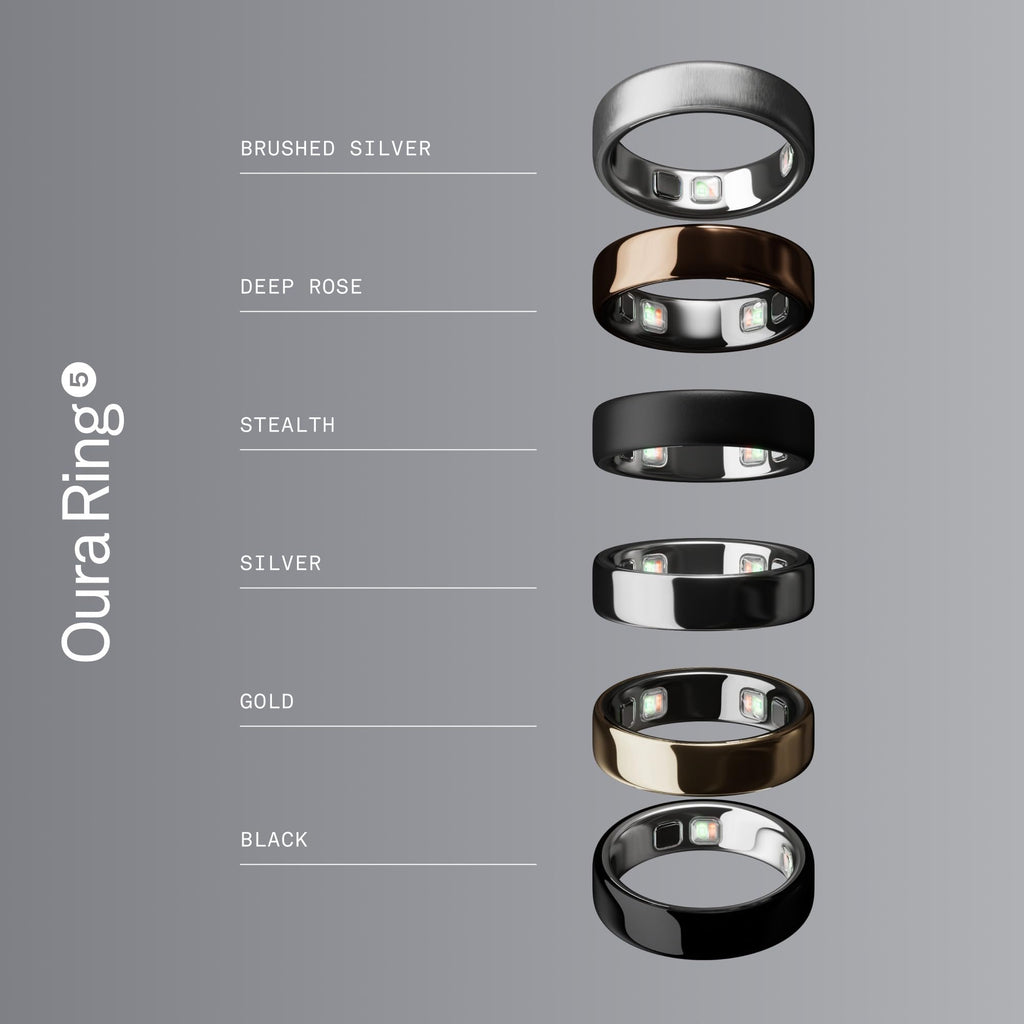 OURA Ring 5 Sizing Kit - Size Before You Buy