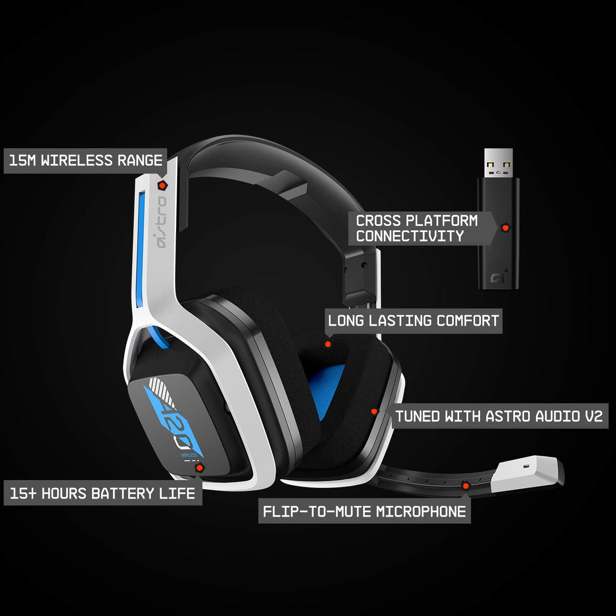 ASTRO Gaming Logitech G A20 Gen 2 Wireless Headset PlayStation - White/Blue