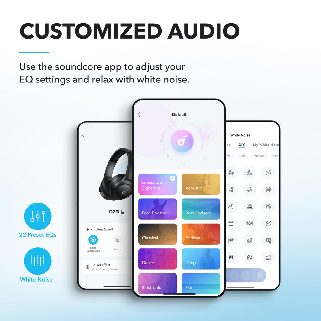 Soundcore by Anker Q20i Hybrid Active Noise Cancelling Headphones, Black