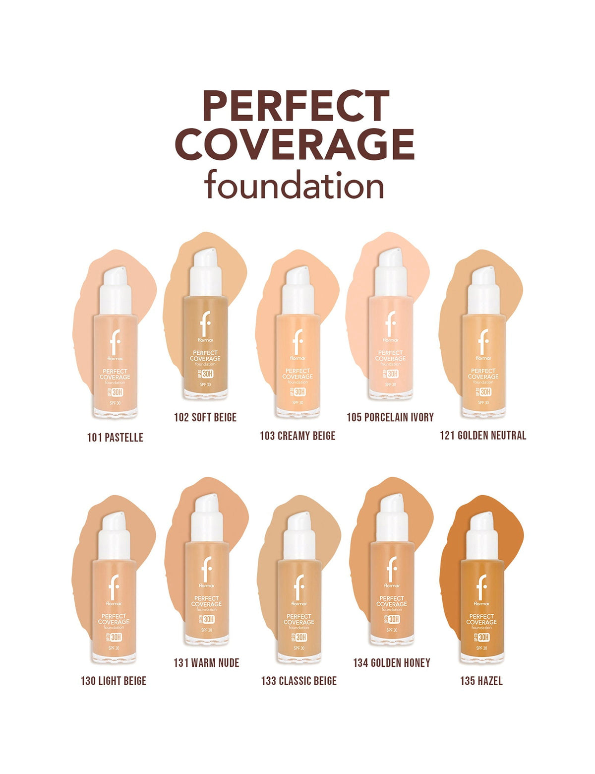Flormar Perfect Coverage Foundation High Pigment SPF 30 30ml