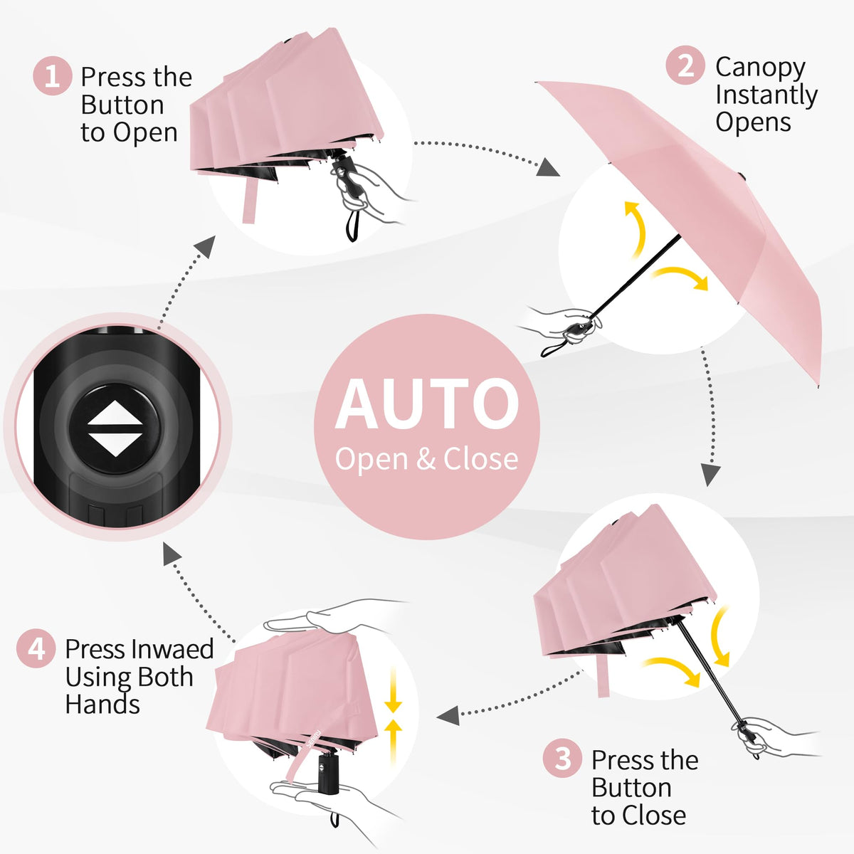 Seniny Windproof Travel Umbrella, Automatic Umbrellas for Rain, Portable & Compact Umbrellas for Backpack, Strong UV for Protection, Folding Small Sun Umbrella for Car, Walking