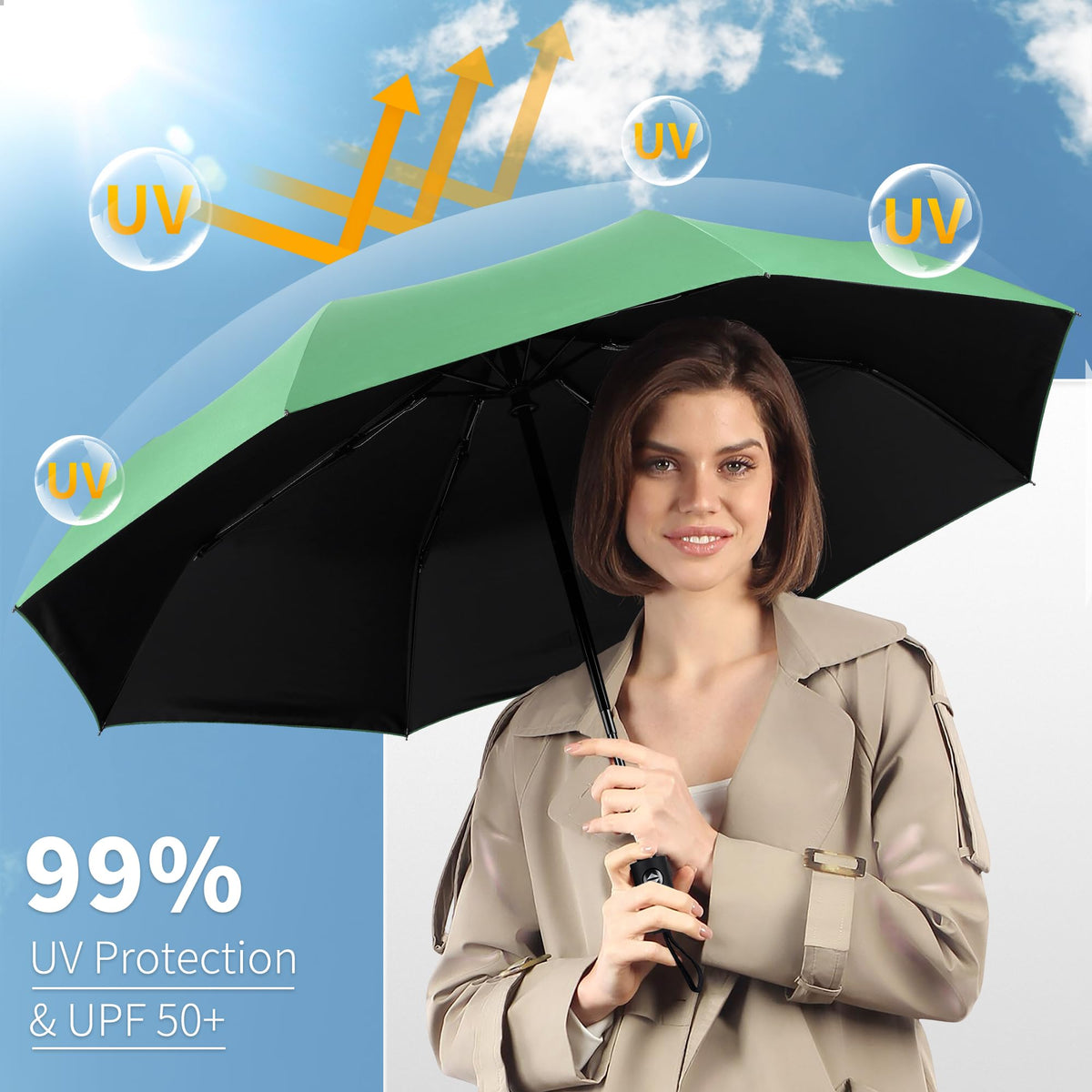 Seniny Windproof Travel Umbrella, Automatic Umbrellas for Rain, Portable & Compact Umbrellas for Backpack, Strong UV for Protection, Folding Small Sun Umbrella for Car, Walking