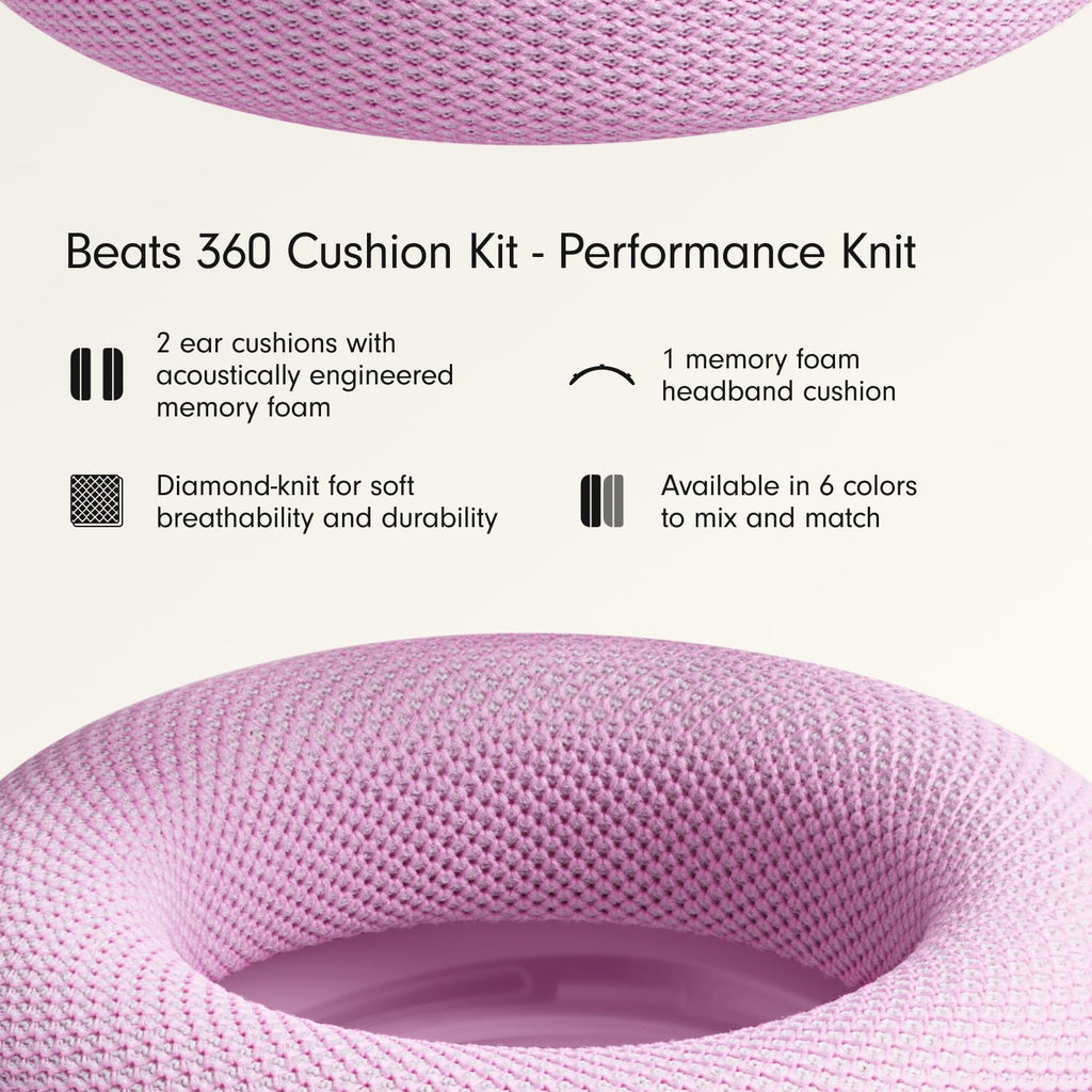 Beats 360 Cushion Kit for Earcups/Headband - Performance Knit, Navy