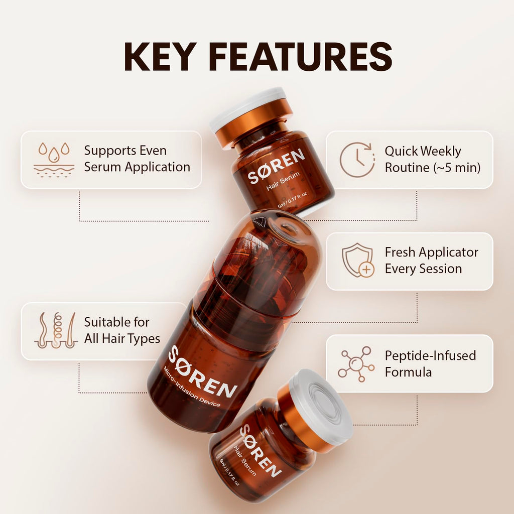 SØREN Micro Infusion Hair Renewal System by SOREN - Saw Palmetto & Peptide Scalp Treatment Kit | Supports Fuller, Thicker-Looking Hair | Gold Microinfuse Applicator (3 Month Supply)