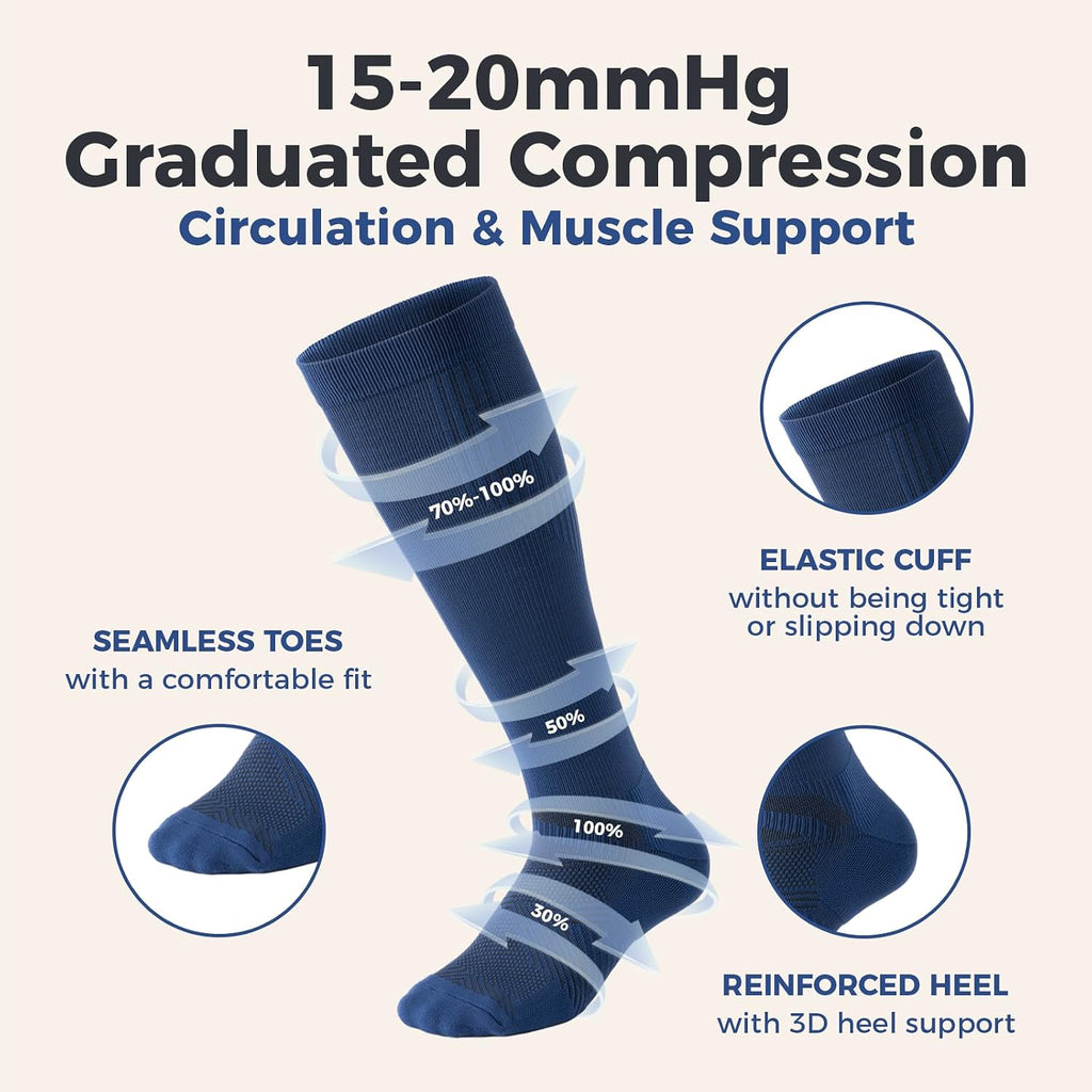 Compression Socks for Women and Men,15-20 mmHg Support(3 Pairs)