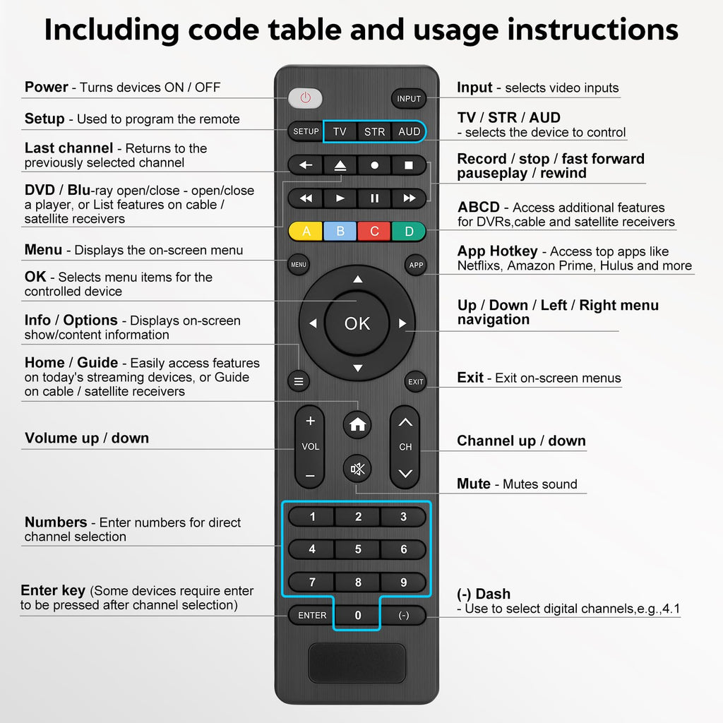 (2 Pack) Replacement Remote Control for Roku TV, for TCL Roku/Onn Roku TVs