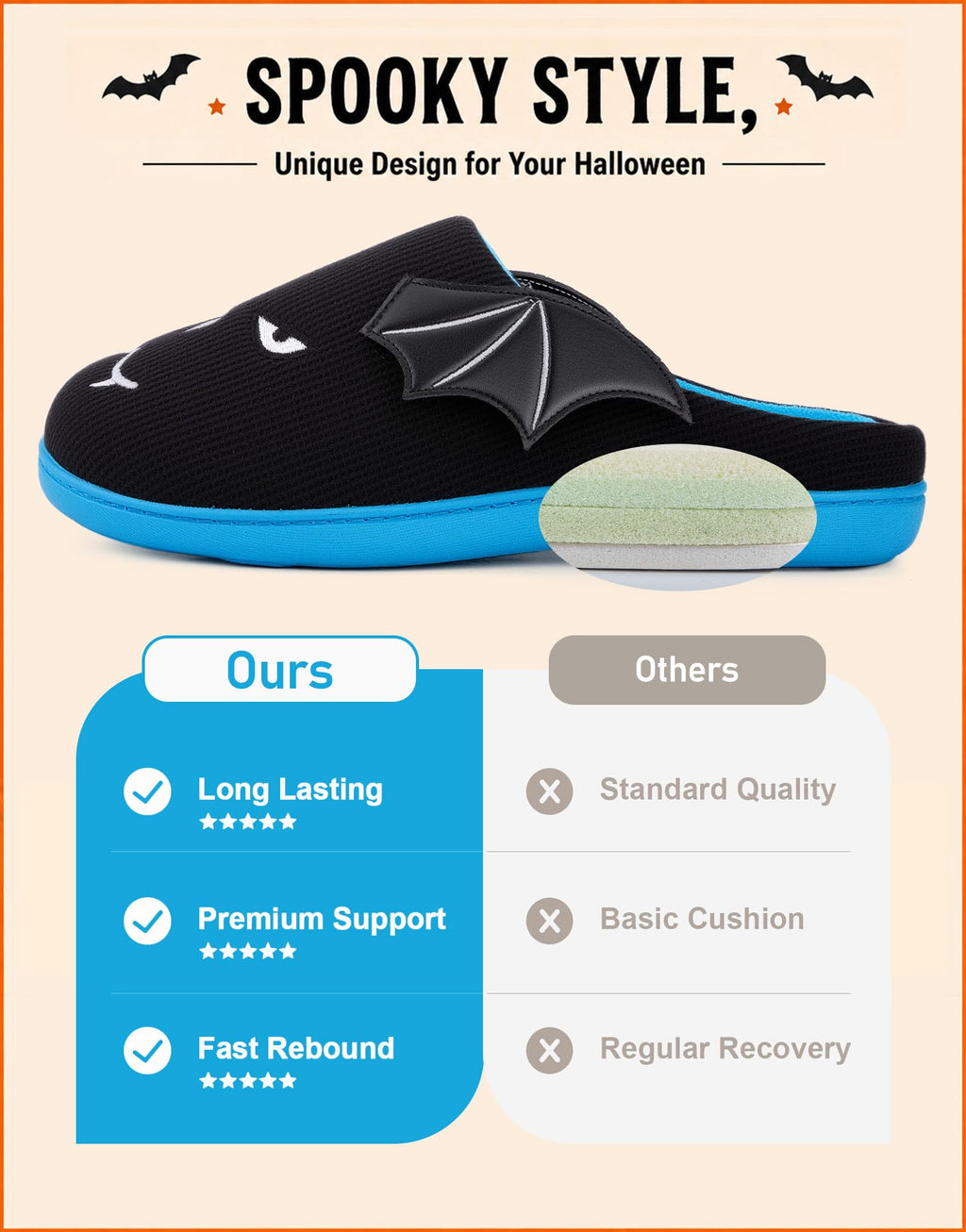 VeraCosy Men's Two-Tone House Slippers Memory Foam Indoor Rubber Sole