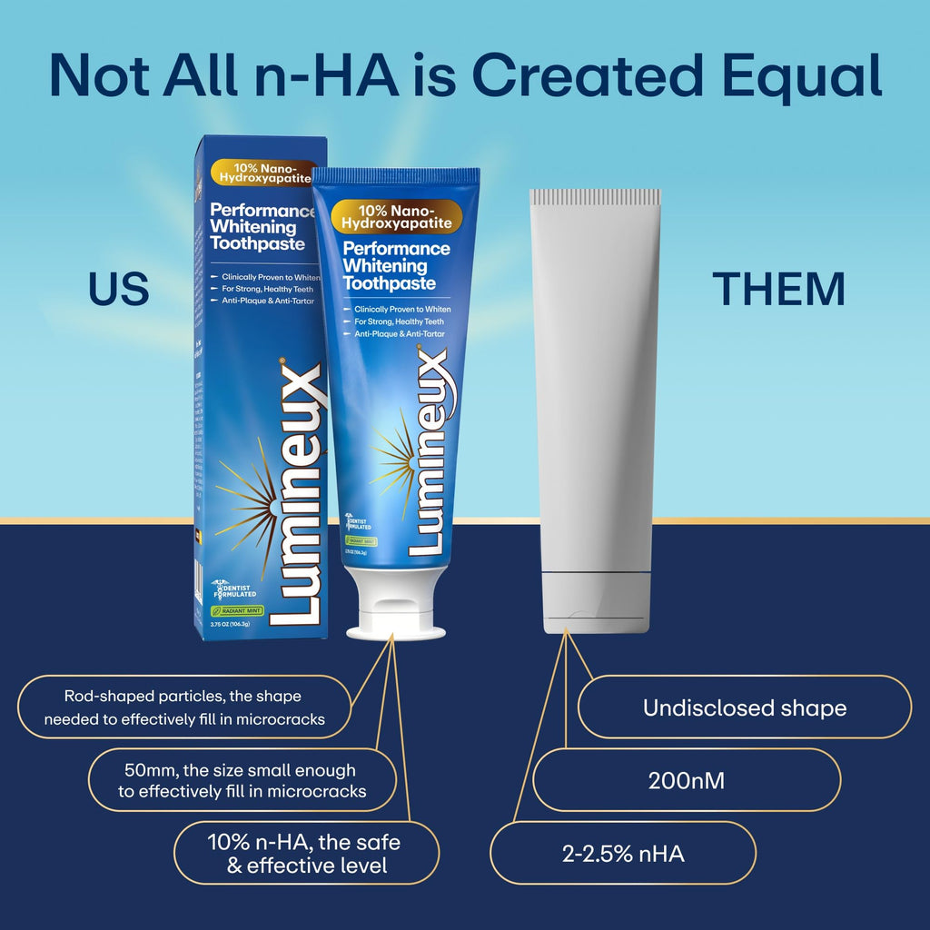 Lumineux 10% Nano Hydroxyapatite Whitening Toothpaste, 3.75 oz, 2 Pack