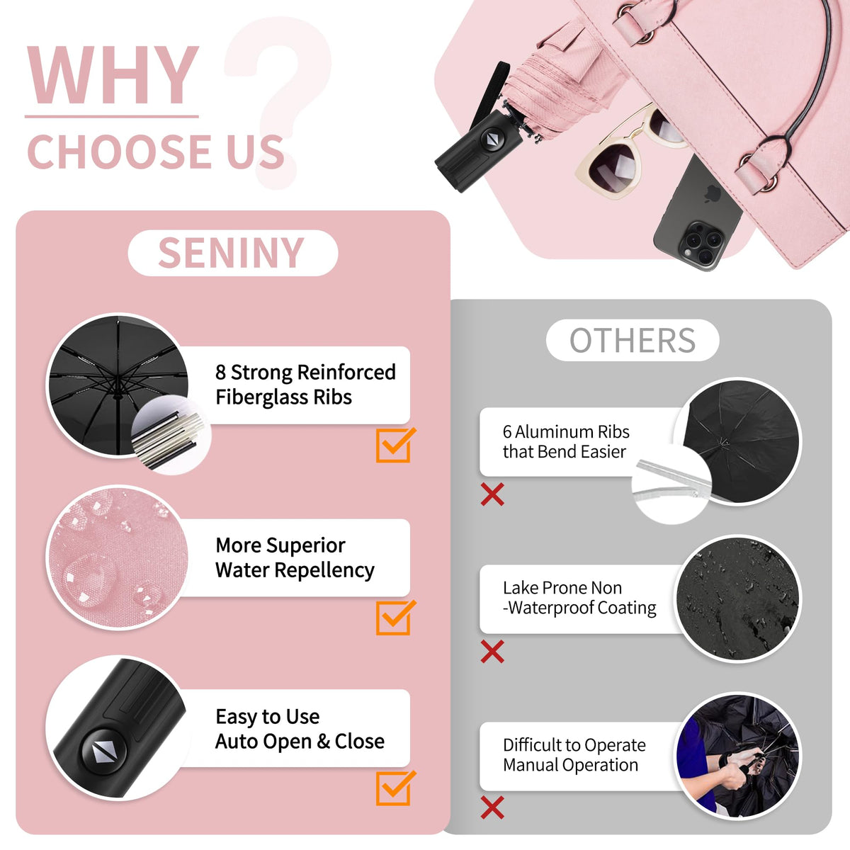 Seniny Windproof Travel Umbrella, Automatic Umbrellas for Rain, Portable & Compact Umbrellas for Backpack, Strong UV for Protection, Folding Small Sun Umbrella for Car, Walking