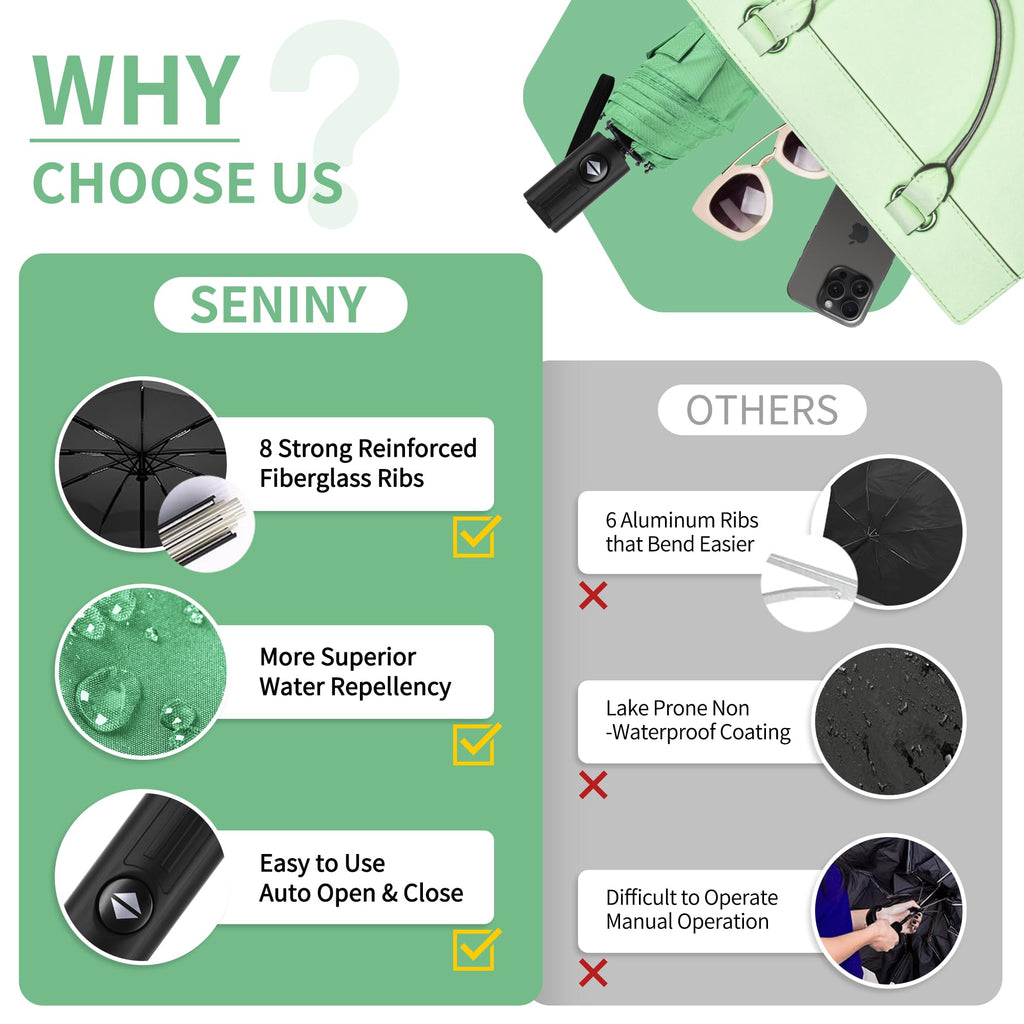 Seniny Windproof Travel Umbrella, Automatic Umbrellas for Rain, Portable & Compact Umbrellas for Backpack, Strong UV for Protection, Folding Small Sun Umbrella for Car, Walking