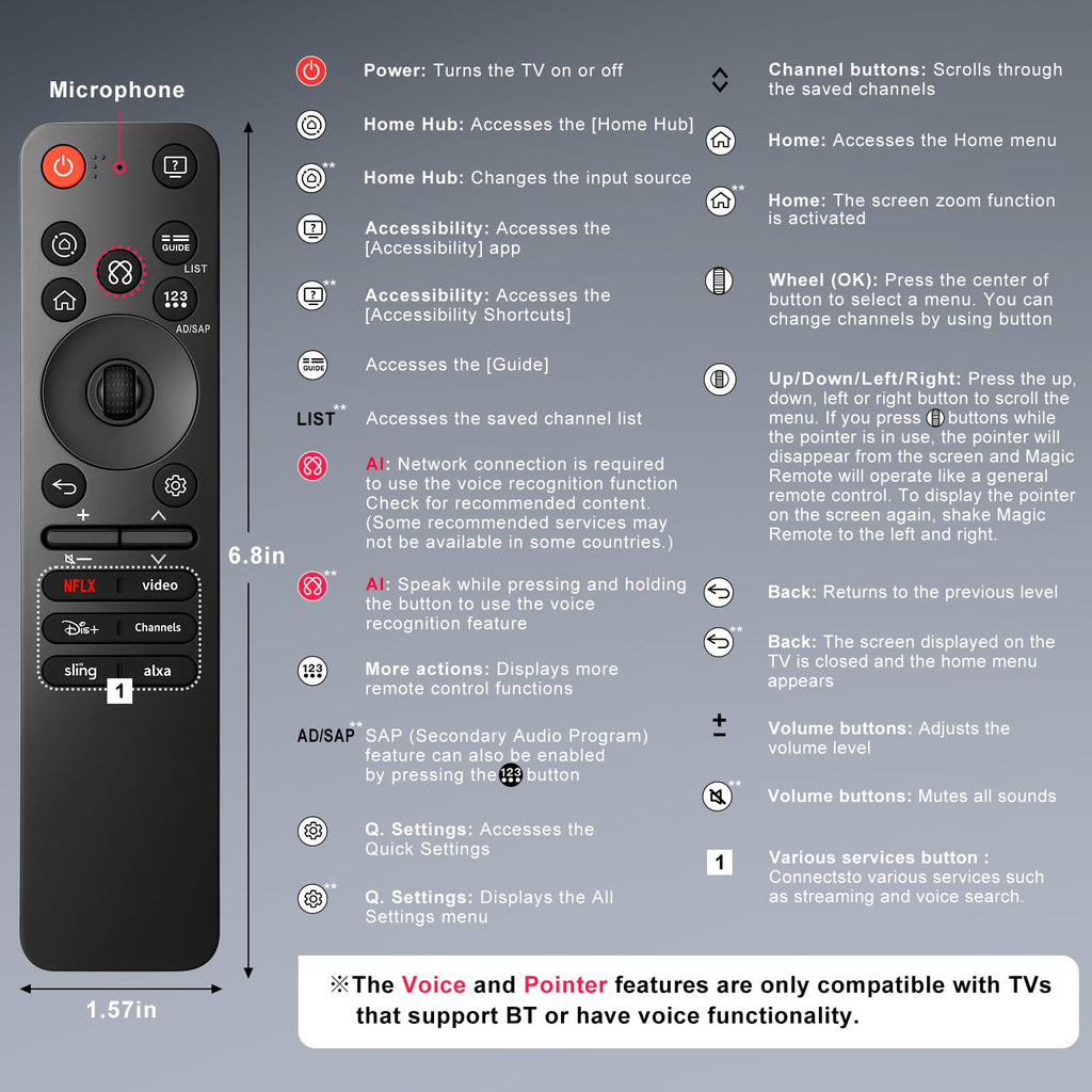 (2 Pack) Replacement Remote Control for Roku TV, for TCL Roku/Onn Roku TVs