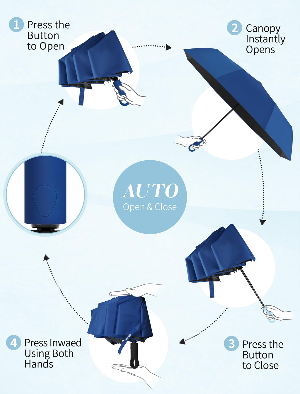 Seniny Mini Travel Umbrella with Case, Compact Pocket Size UV Sun & Rain