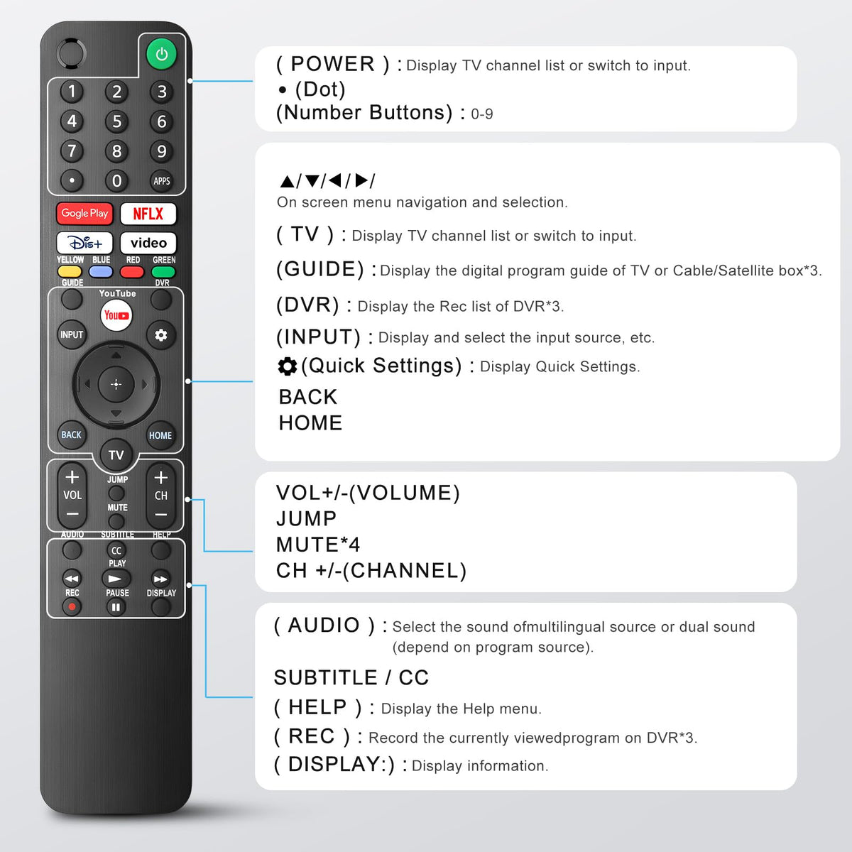 (2 Pack) Replacement Remote Control for Roku TV, for TCL Roku/Onn Roku TVs