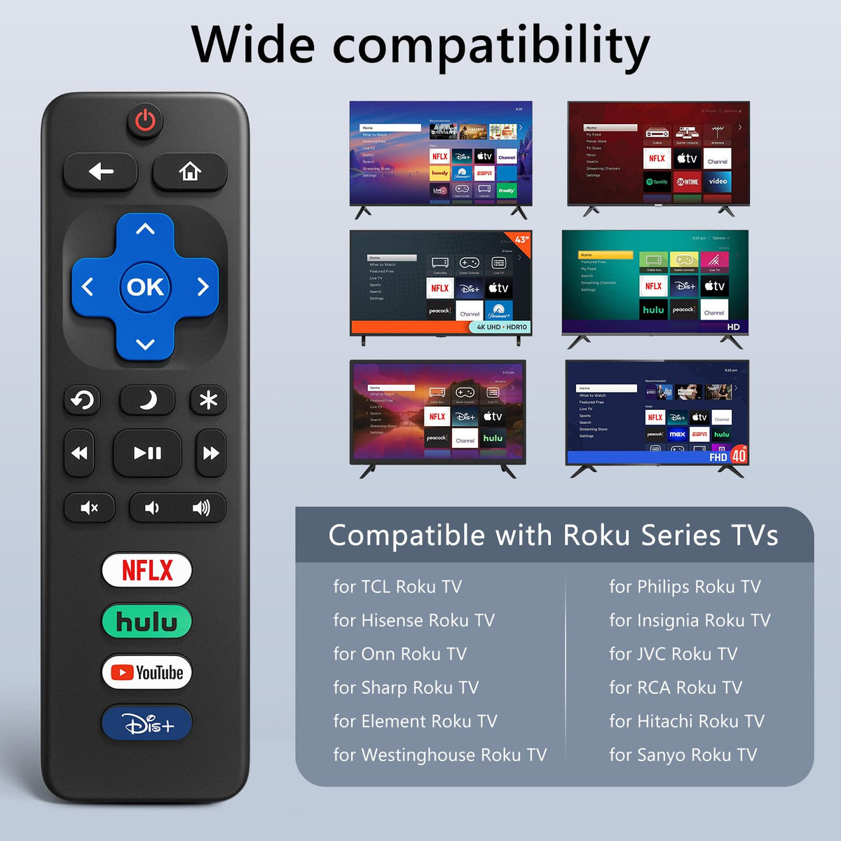 (2 Pack) Replacement Remote Control for Roku TV, for TCL Roku/Onn Roku TVs