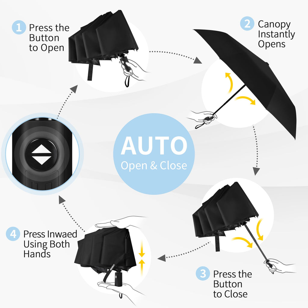 Seniny Windproof Travel Umbrella, Automatic Umbrellas for Rain, Portable & Compact Umbrellas for Backpack, Strong UV for Protection, Folding Small Sun Umbrella for Car, Walking