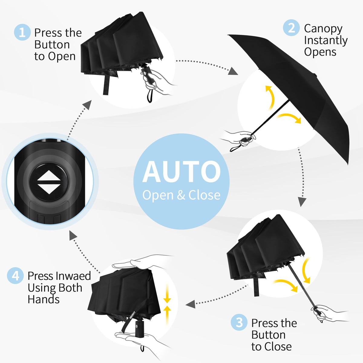Seniny Windproof Travel Umbrella, Automatic Umbrellas for Rain, Portable & Compact Umbrellas for Backpack, Strong UV for Protection, Folding Small Sun Umbrella for Car, Walking