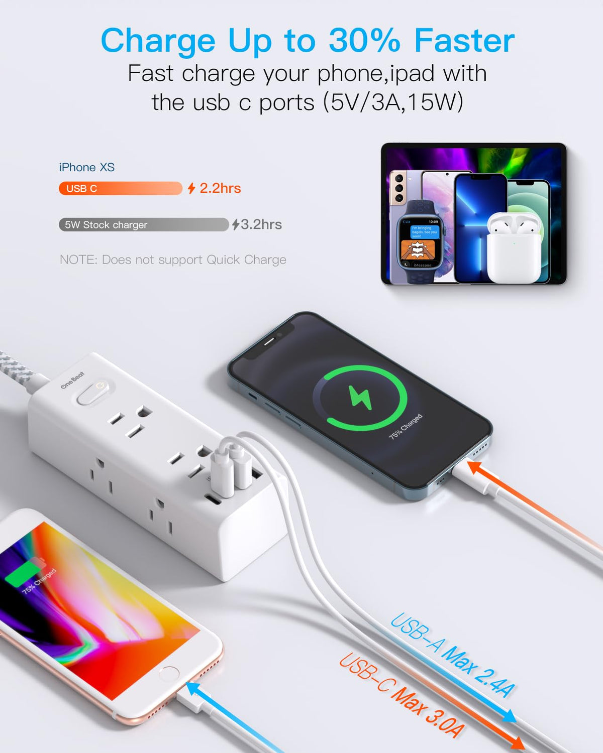 Surge Protector Power Strip 10Ft Long Extension Cord with Multiple Outlets