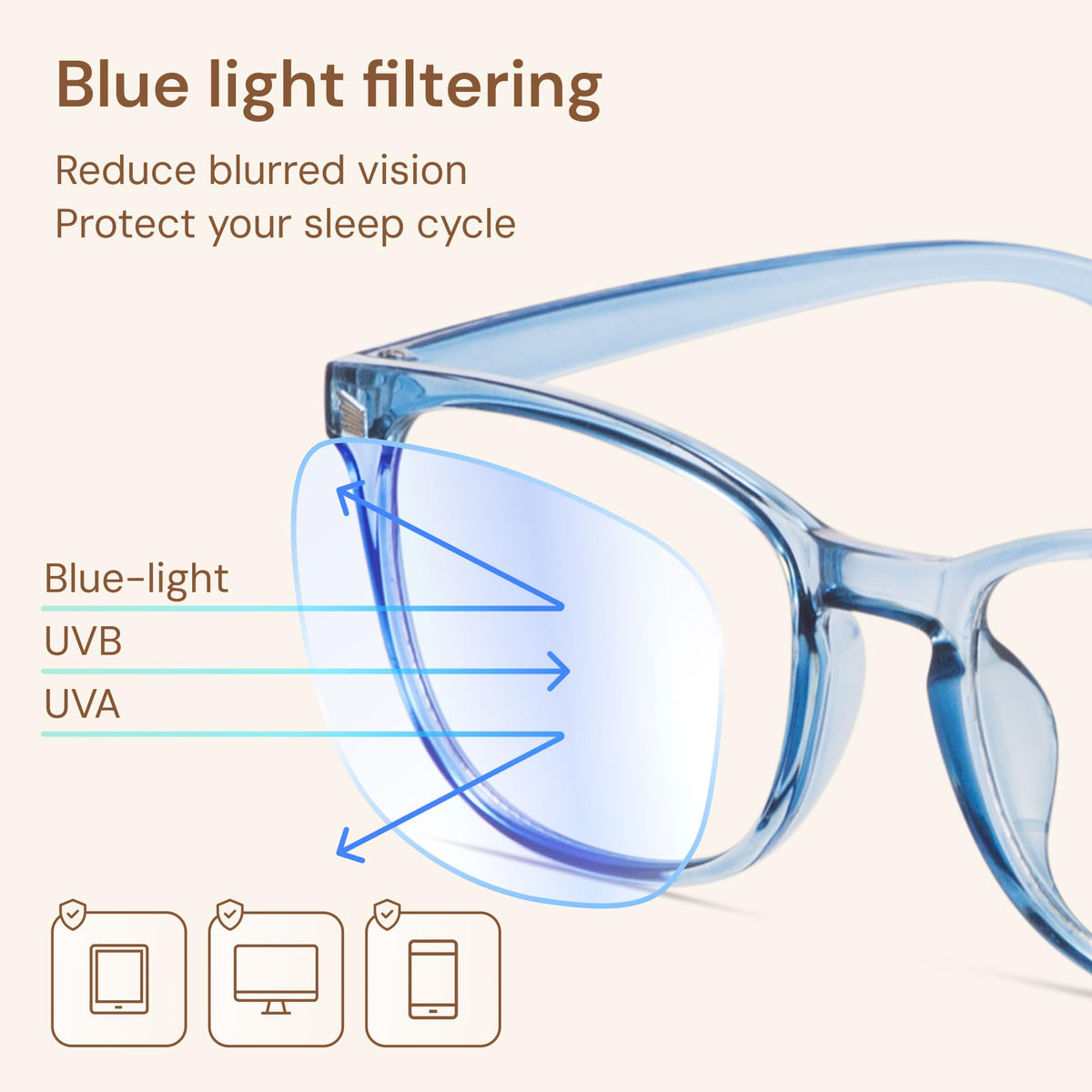 Gaoye Blue Light Glasses for Women - 3 Pack