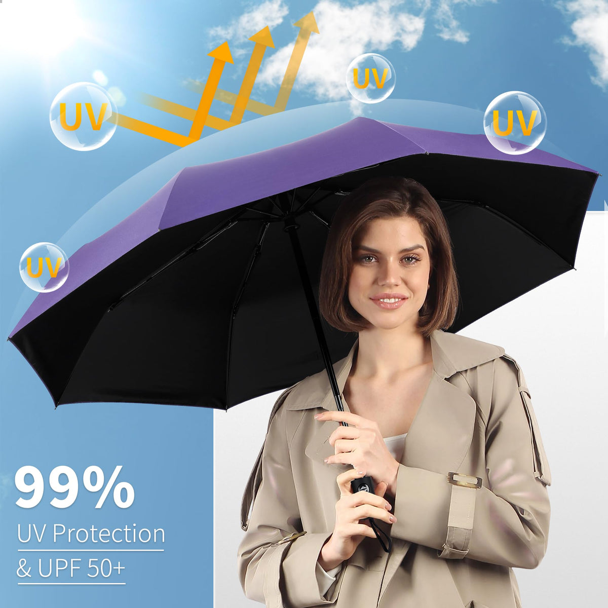 Seniny Windproof Travel Umbrella, Automatic Umbrellas for Rain, Portable & Compact Umbrellas for Backpack, Strong UV for Protection, Folding Small Sun Umbrella for Car, Walking