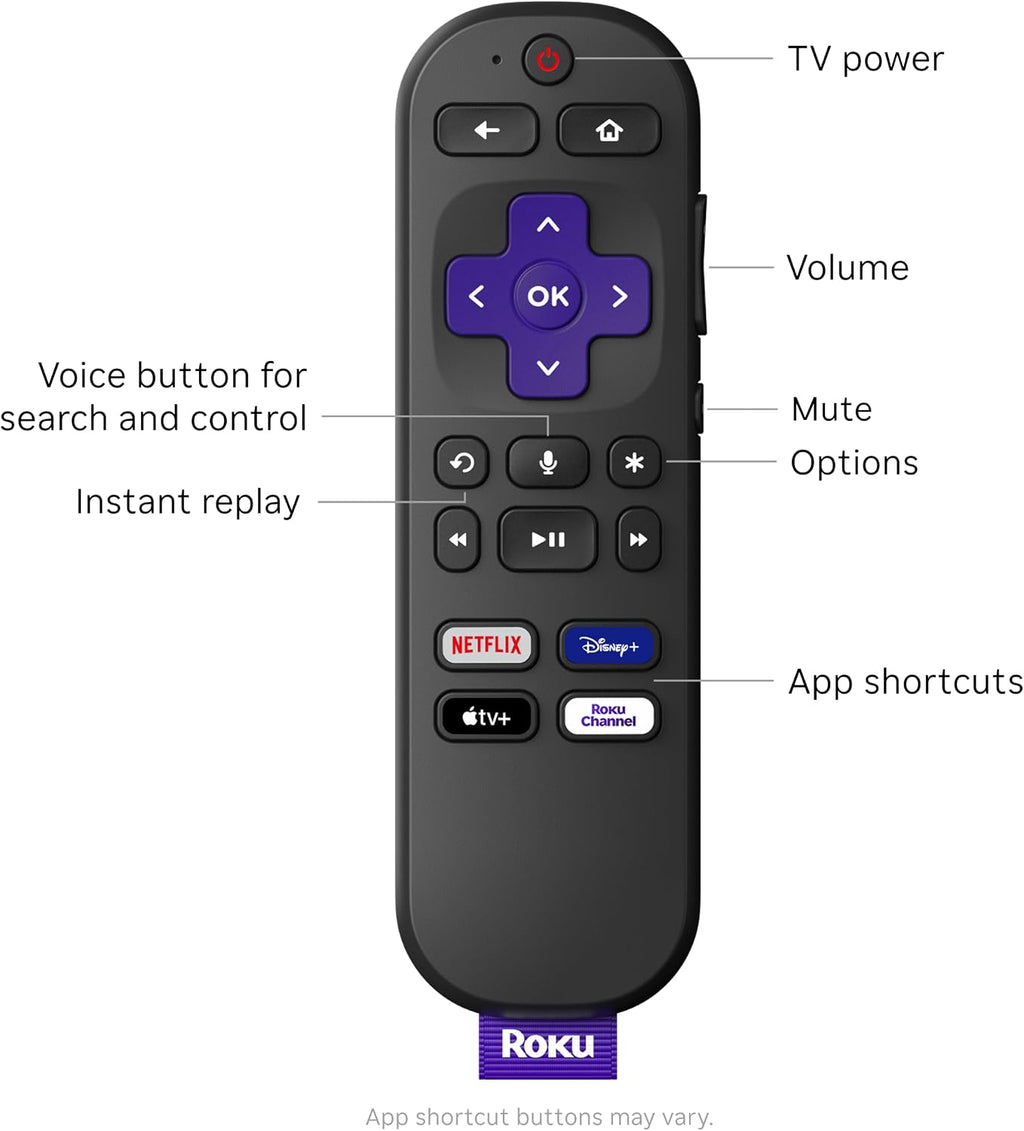 Roku Voice Remote, Replacement TV Remote Control