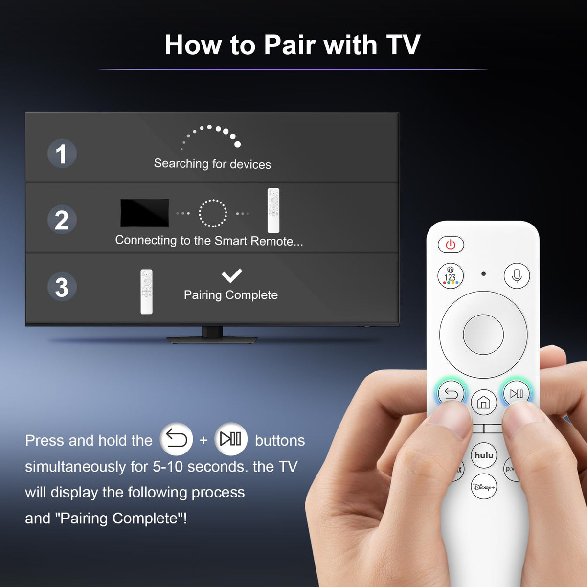 (2 Pack) Replacement Remote Control for Roku TV, for TCL Roku/Onn Roku TVs