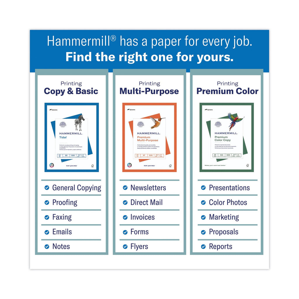 Hammermill Fore Multipurpose Print Paper, 96 Bright, 20 lb Bond Weight, 8.5 x 11, White, 500 Sheets/Ream