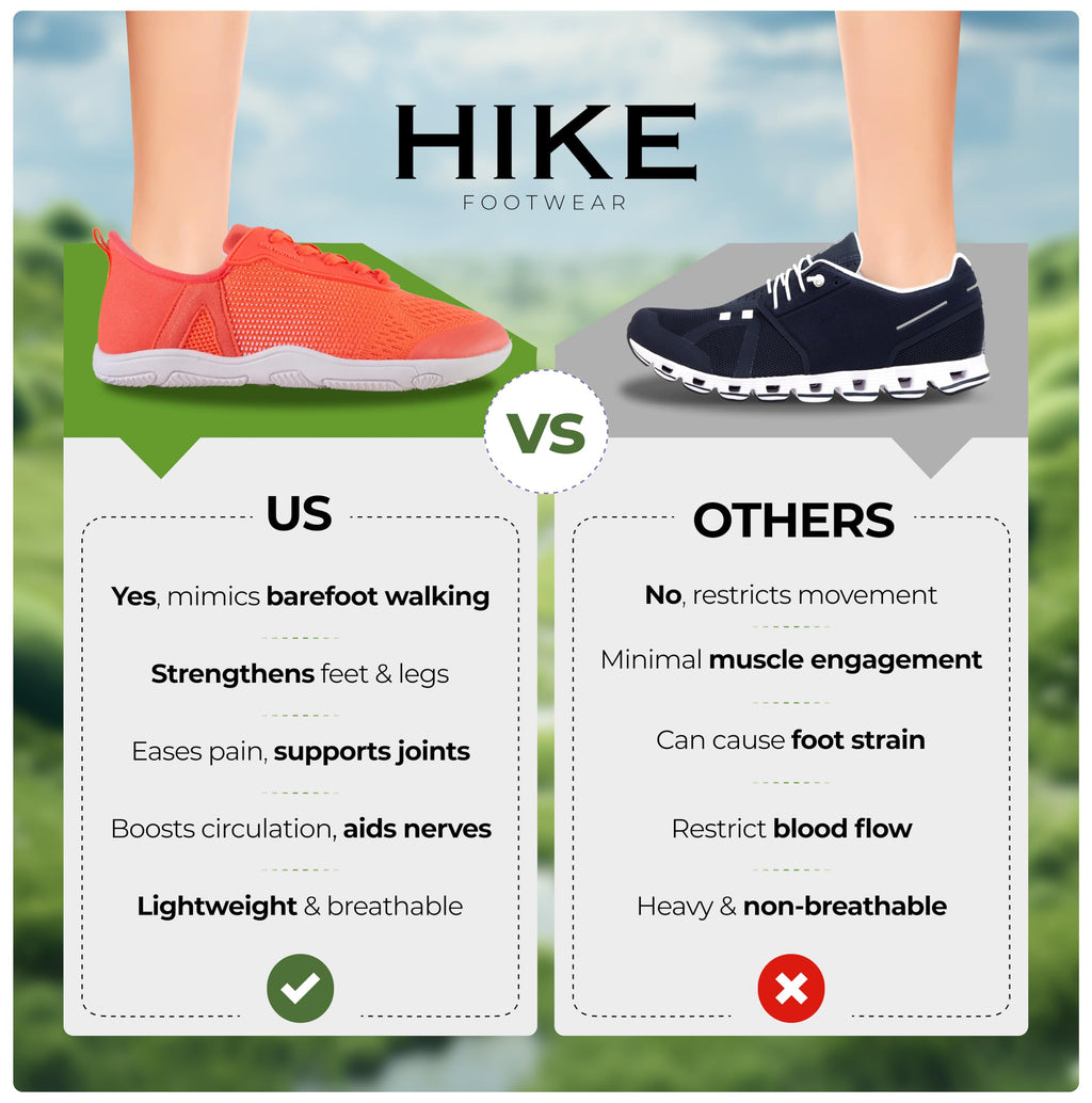 Hike Footwear HF Stride Barefoot Slip On Shoes for Women Men, Wide Toe Box