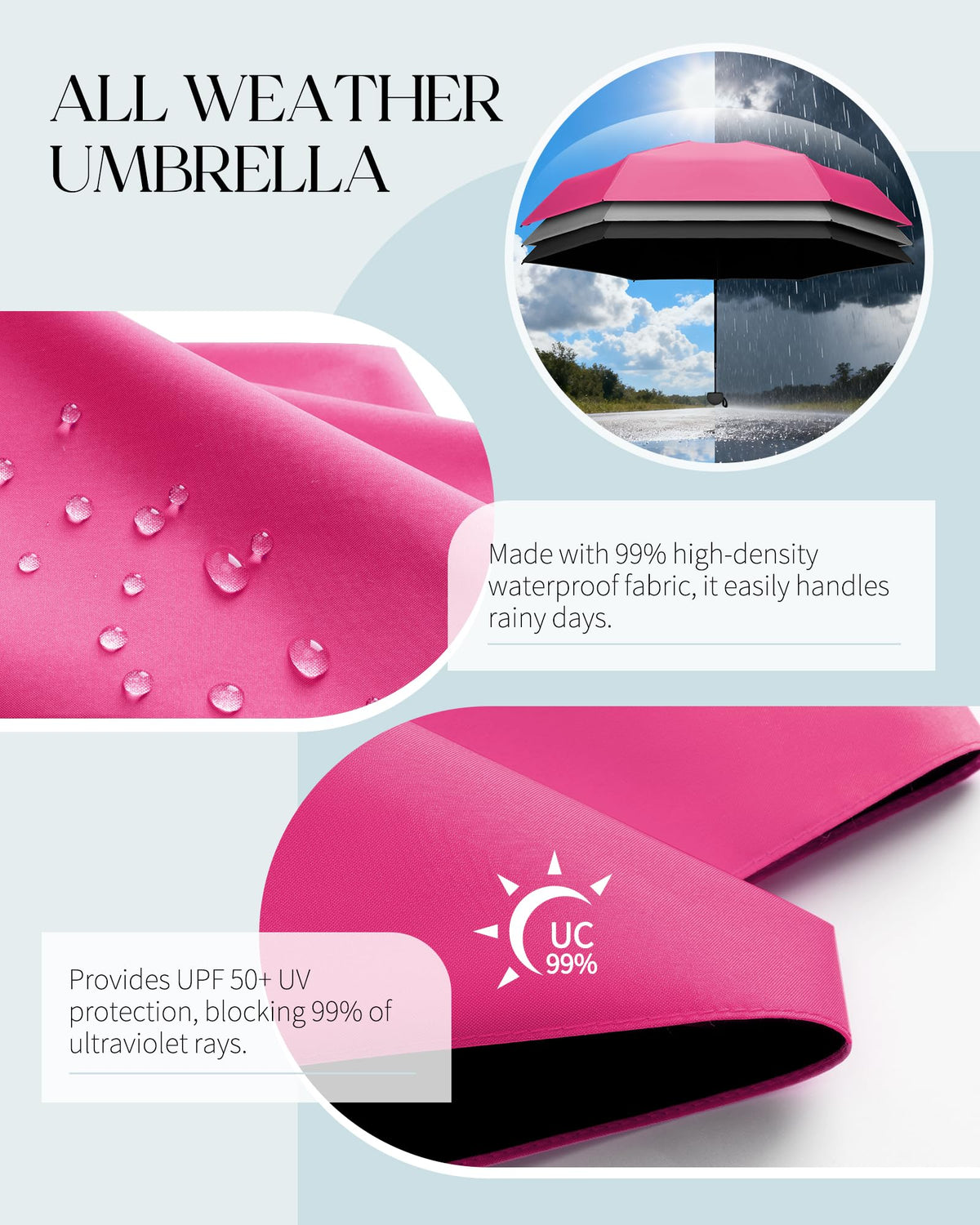 Seniny Mini Travel Umbrella with Case, Compact Pocket Size UV Sun & Rain