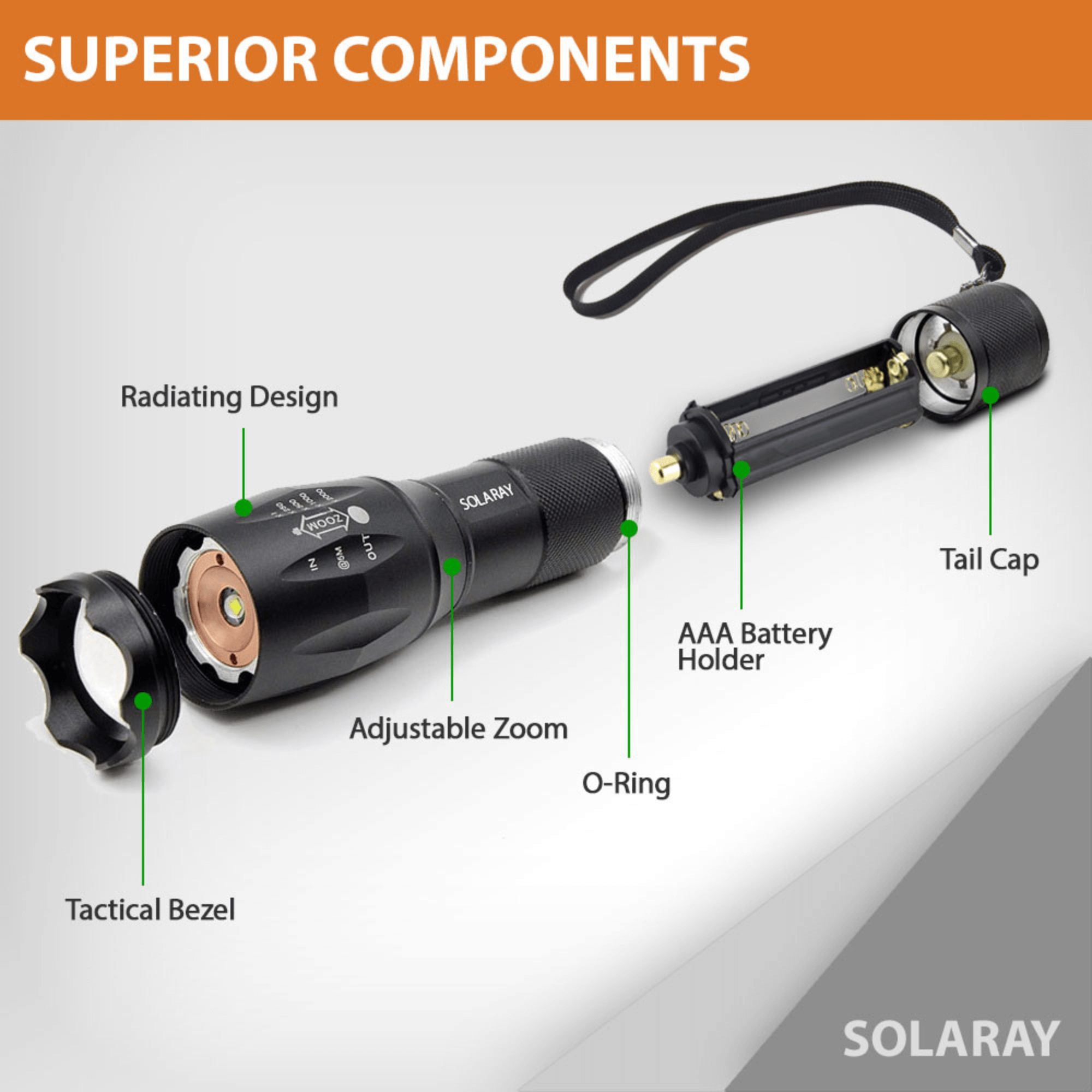 Solaray ZX-1 AAA Battery LED Flashlight