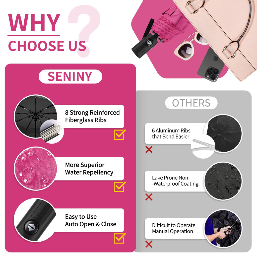 Seniny Windproof Travel Umbrella, Automatic Umbrellas for Rain, Portable & Compact Umbrellas for Backpack, Strong UV for Protection, Folding Small Sun Umbrella for Car, Walking