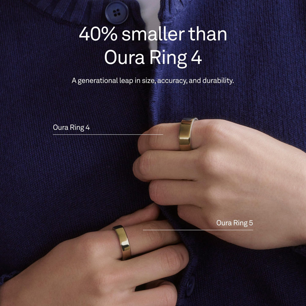 OURA Ring 5 Sizing Kit - Size Before You Buy