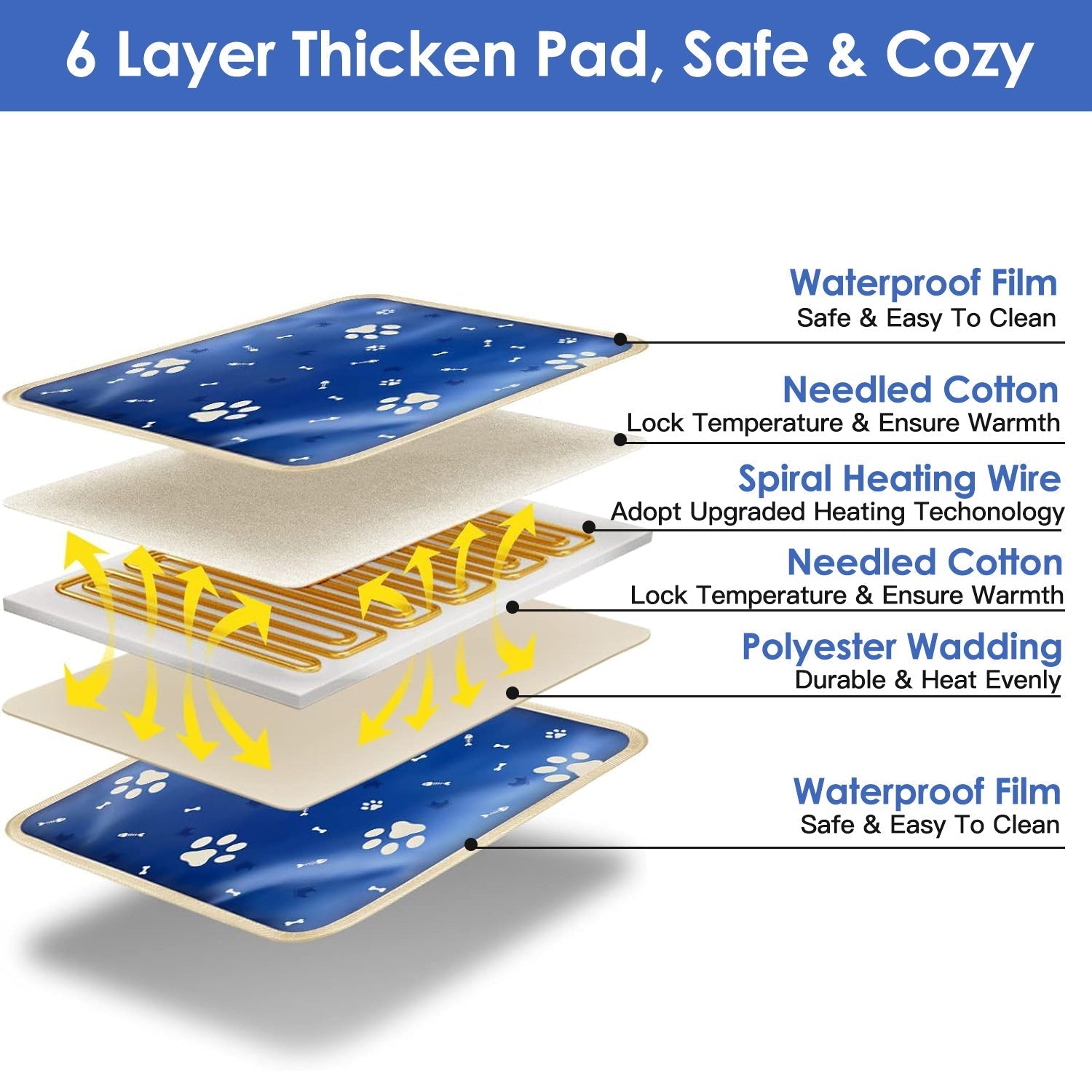 Pet Heating Pad Electric Dog Cat Heating Mat Waterproof Warming Blanket with 9 Heating Levels 4 Timer Setting Constan On Function Chewing-resistant S/