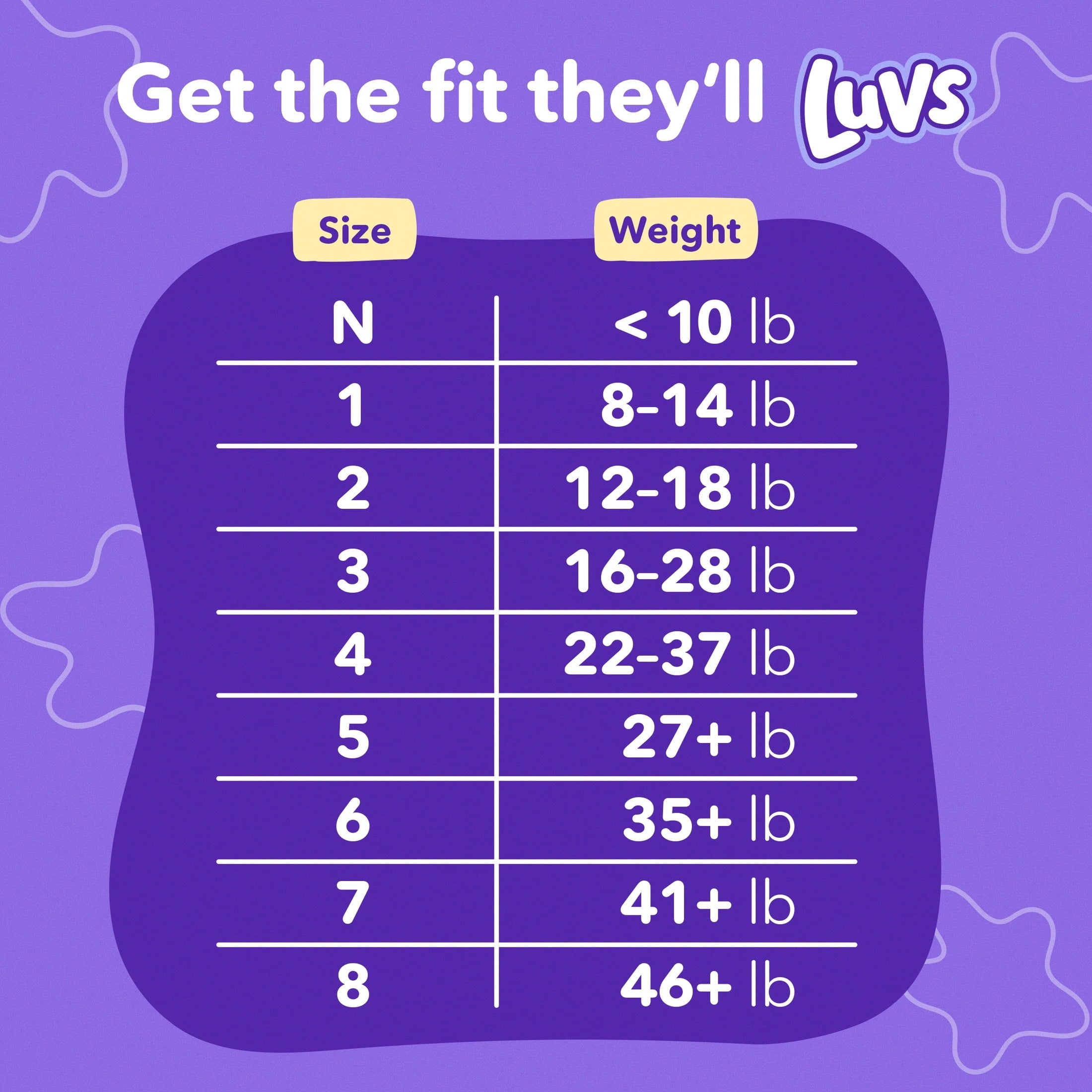 Luvs Platinum Protection Baby Diapers Size 5, 24 Count